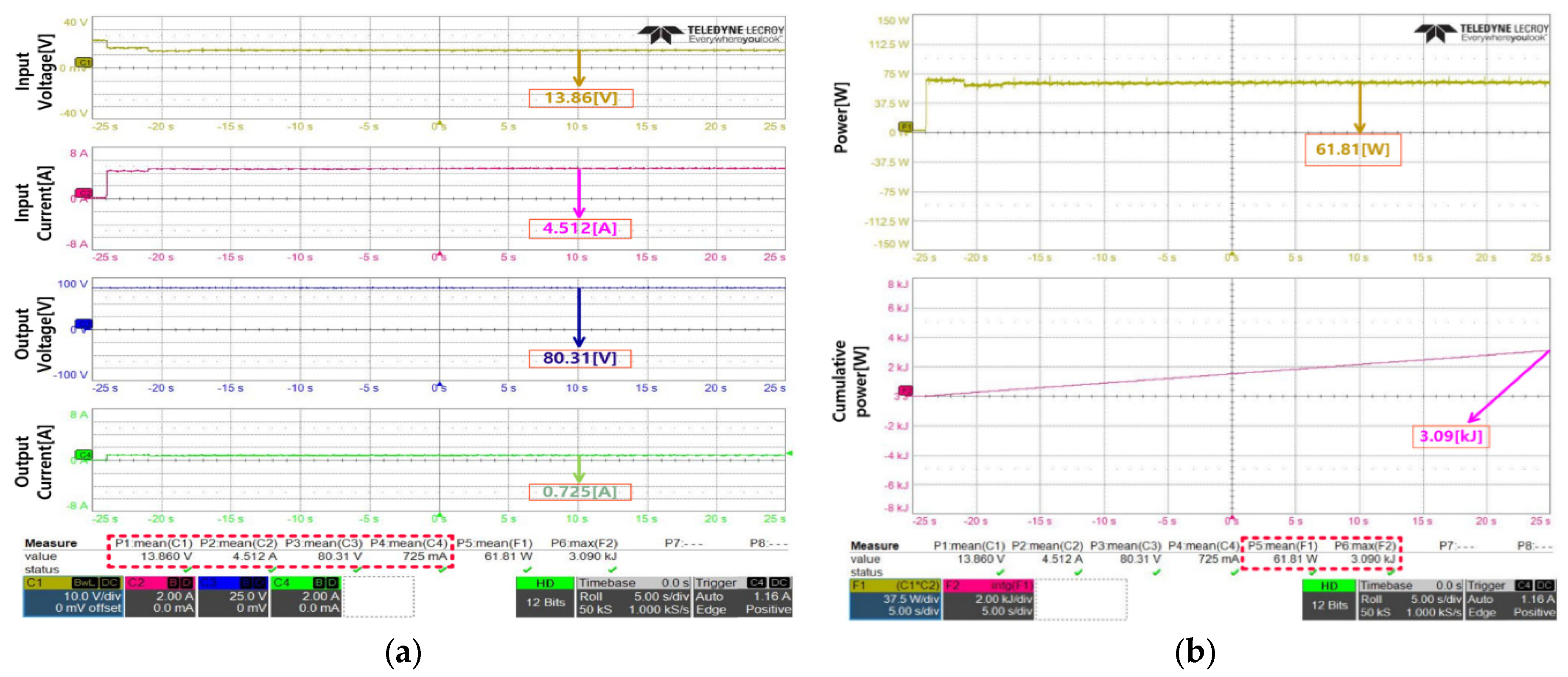 Energies 17 05148 g012