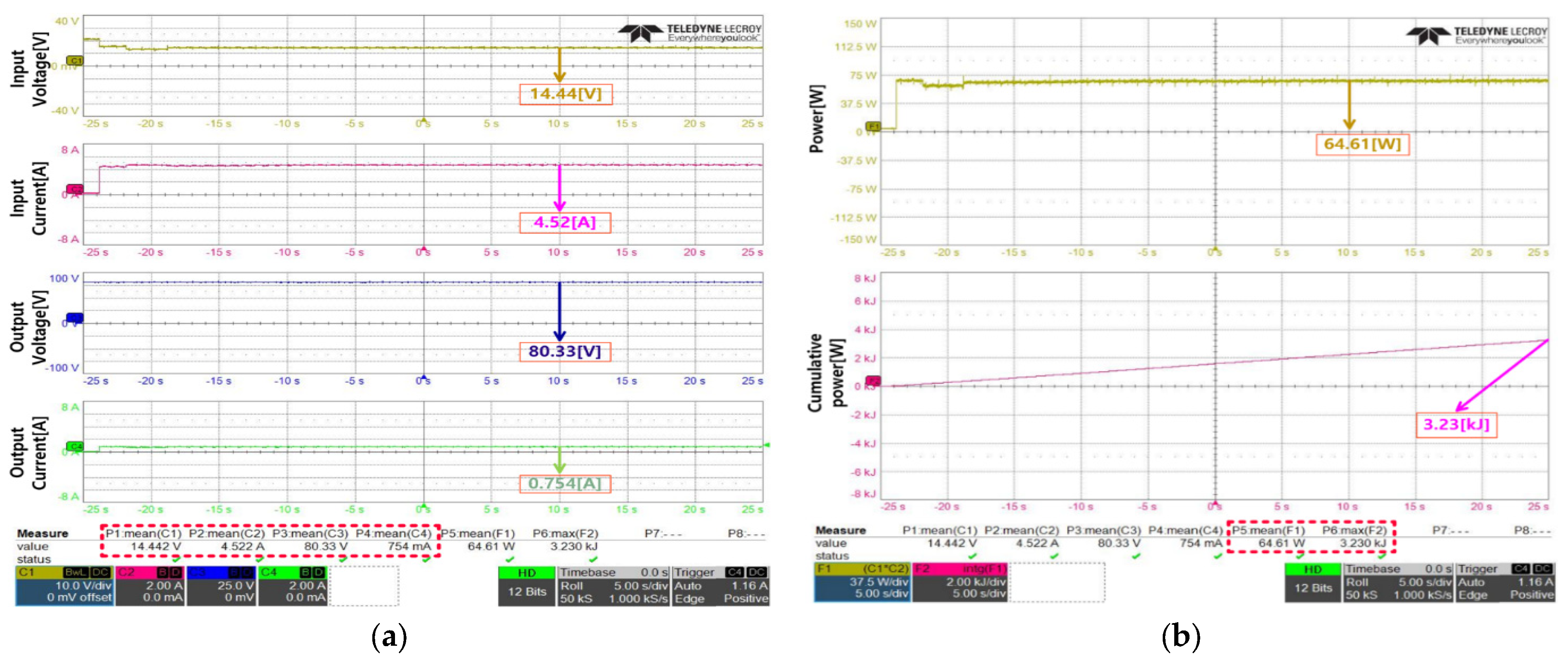 Energies 17 05148 g013