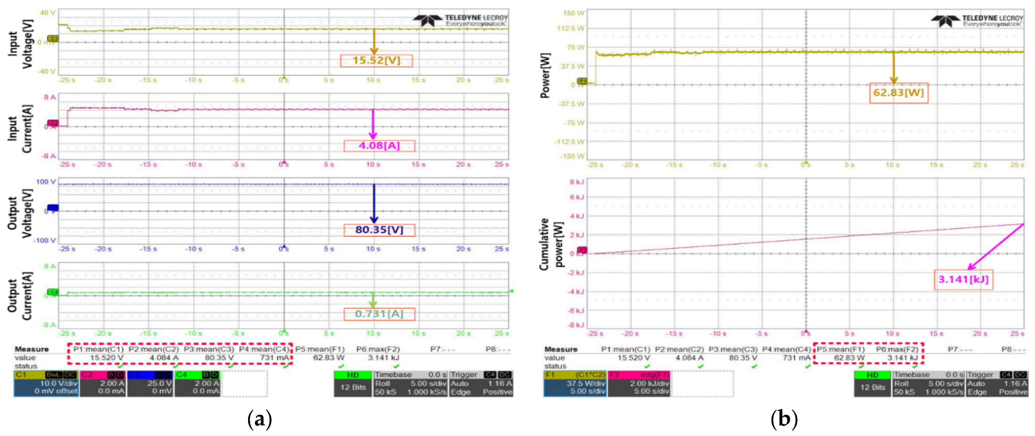 Energies 17 05148 g014