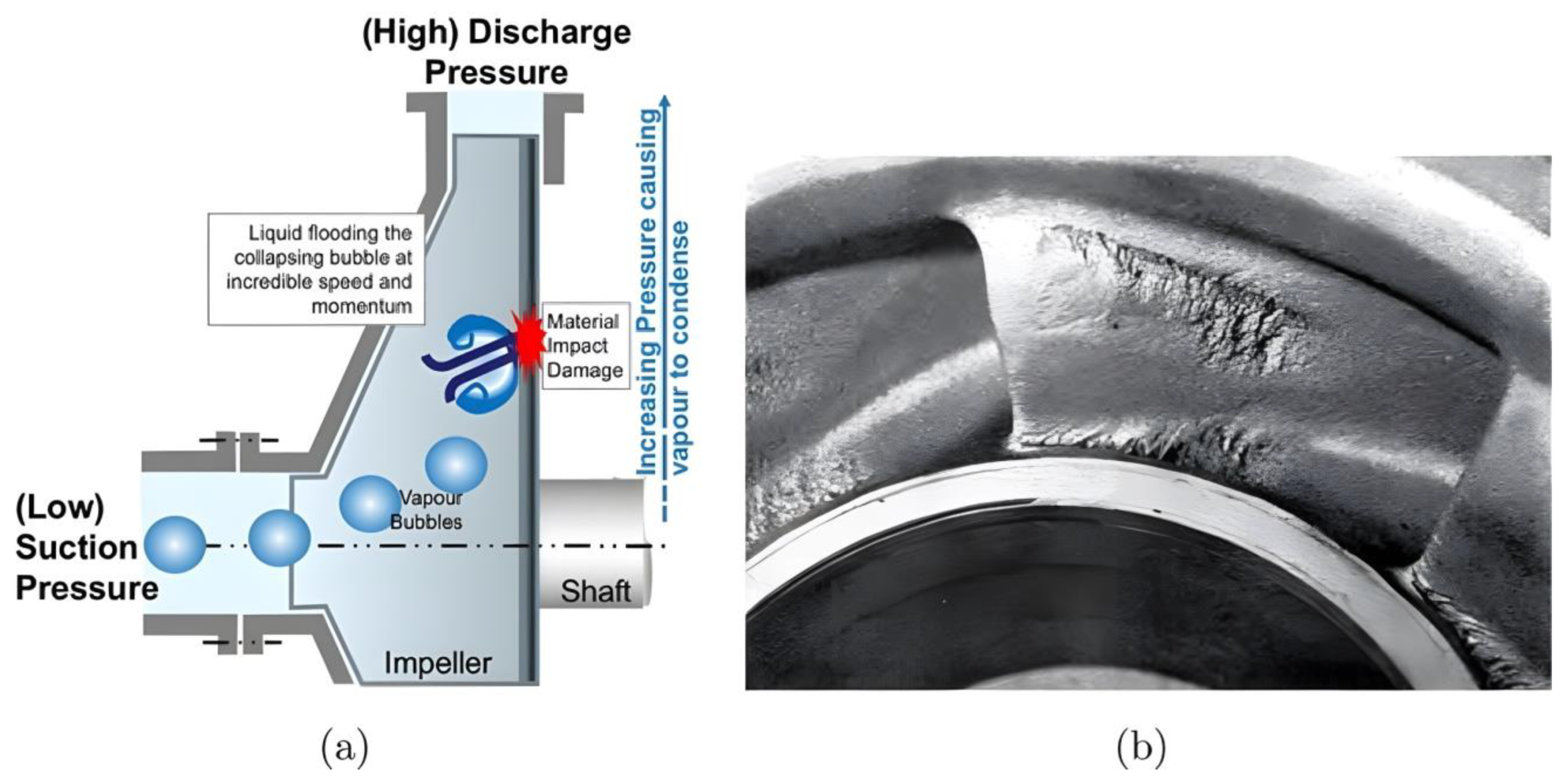 Energies 17 05149 g001 Energies 17 05149 g001