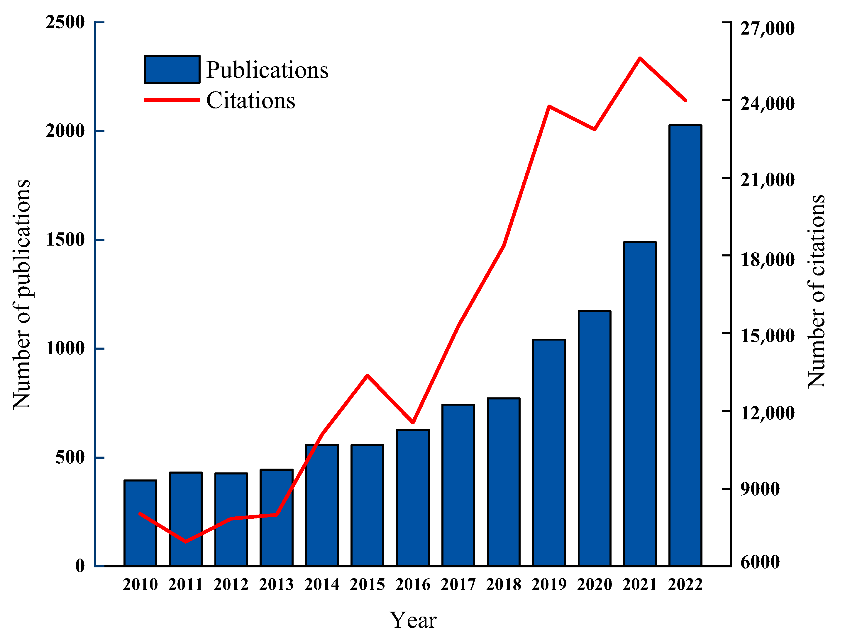 Energies 17 05149 g003 Energies 17 05149 g003