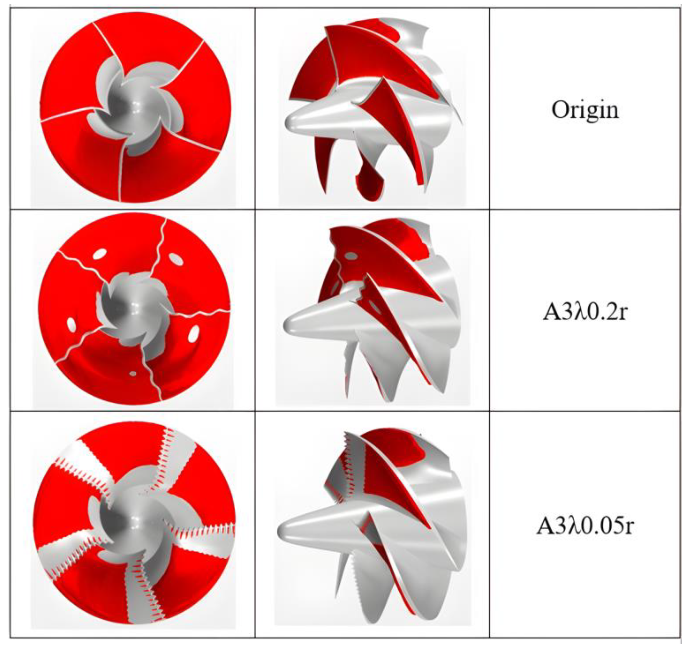 Energies 17 05149 g011 Energies 17 05149 g011