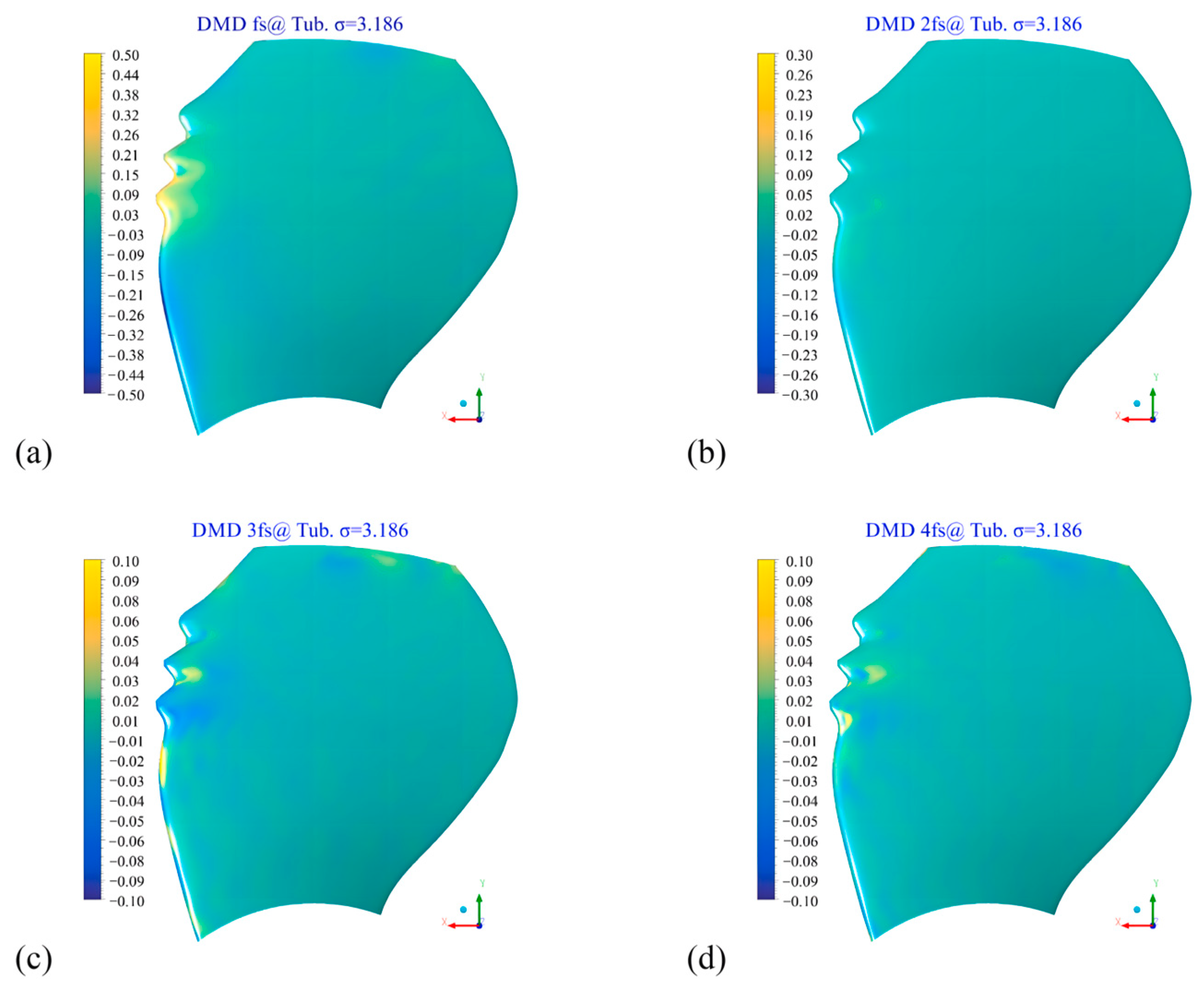 Energies 17 05149 g015 Energies 17 05149 g015