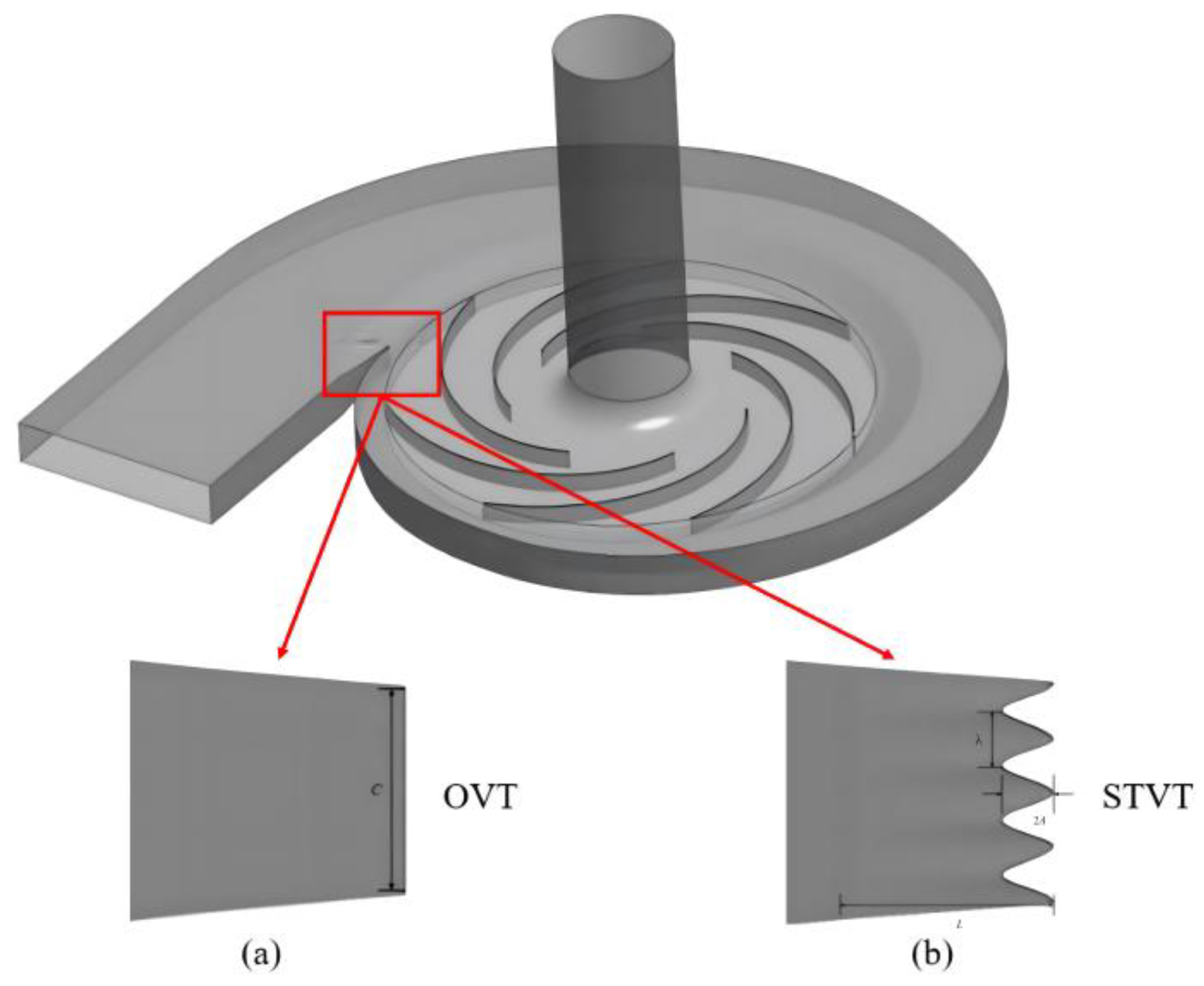 Energies 17 05149 g016 Energies 17 05149 g016