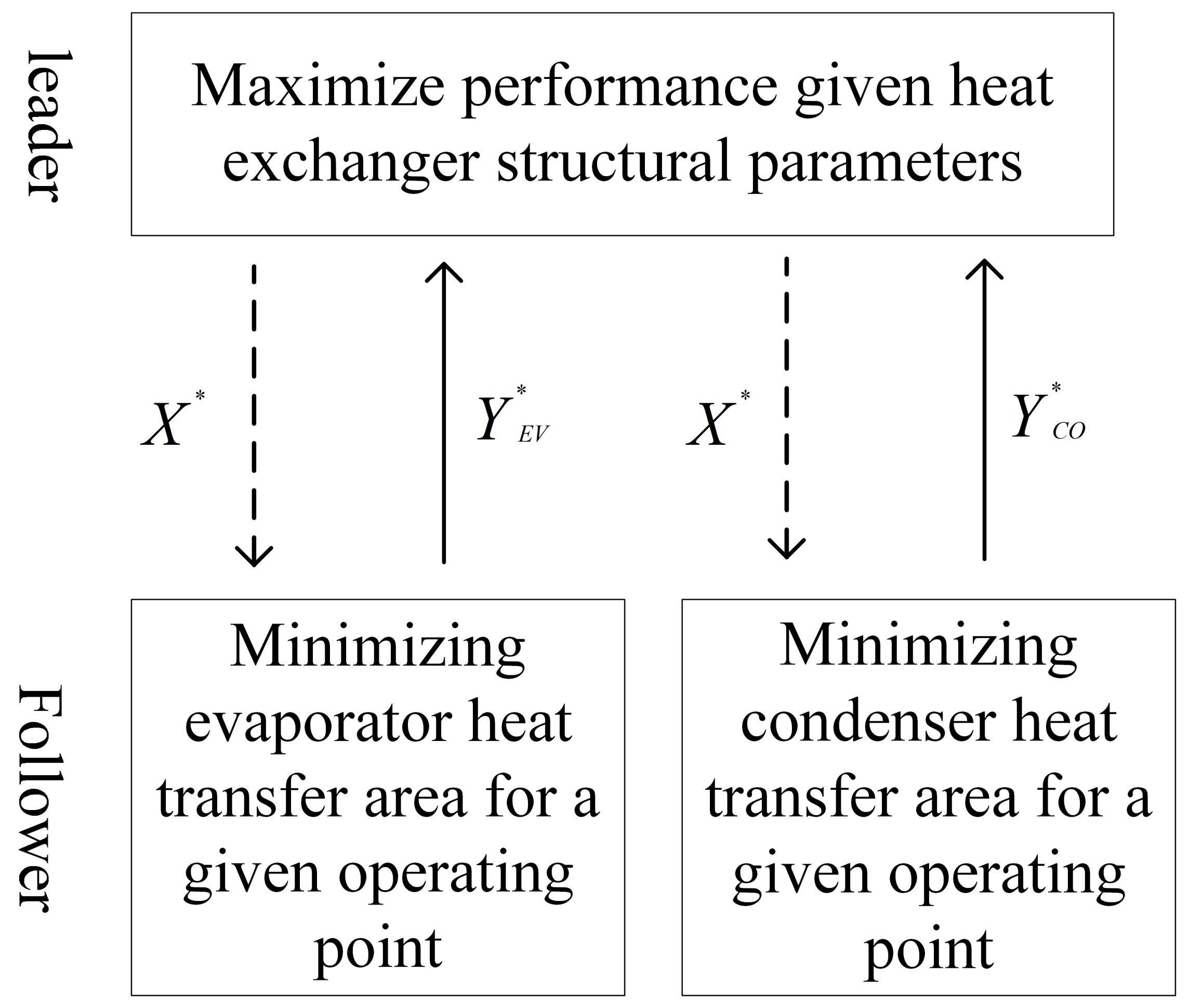 Energies 17 05151 g002