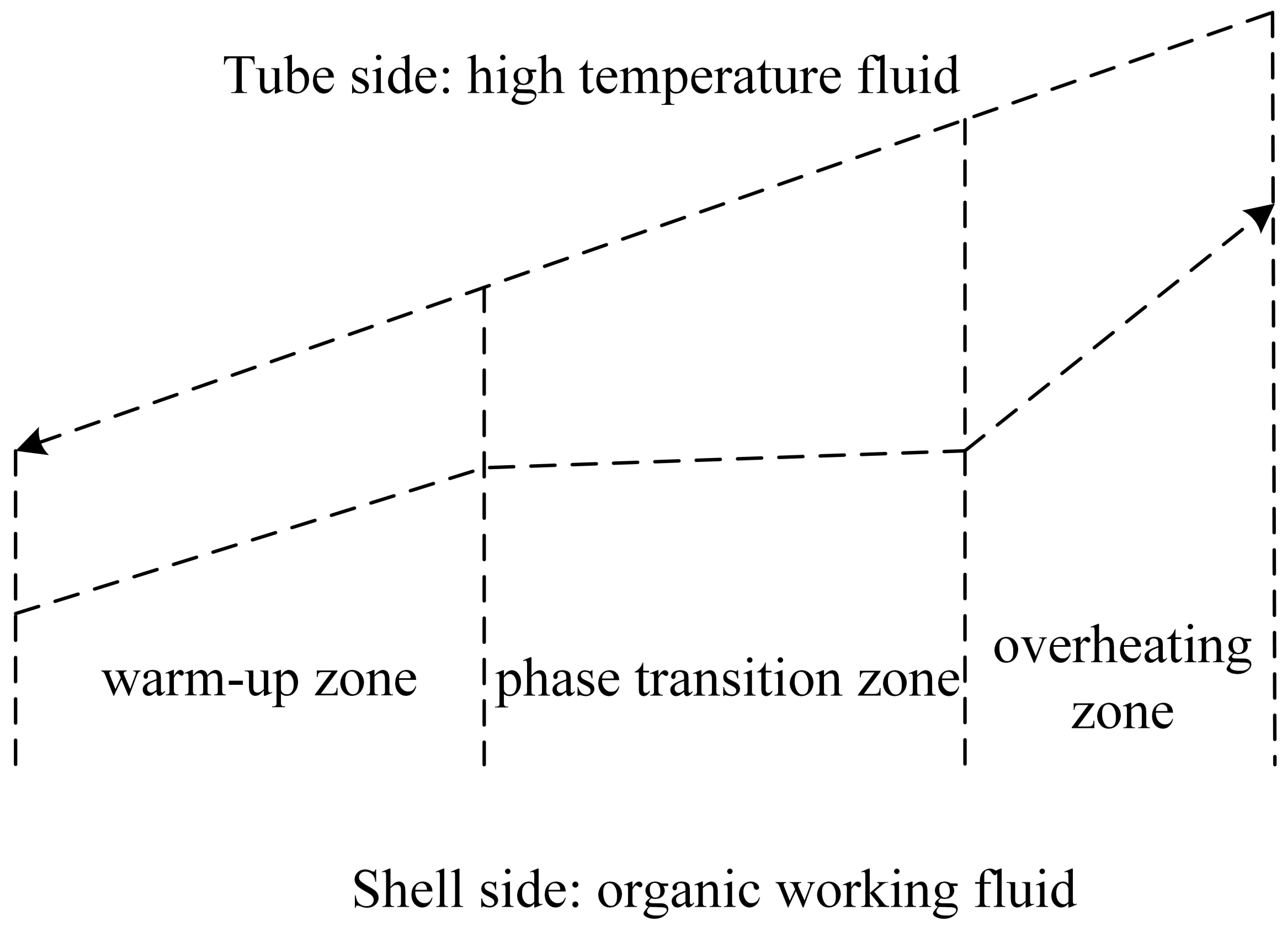 Energies 17 05151 g004