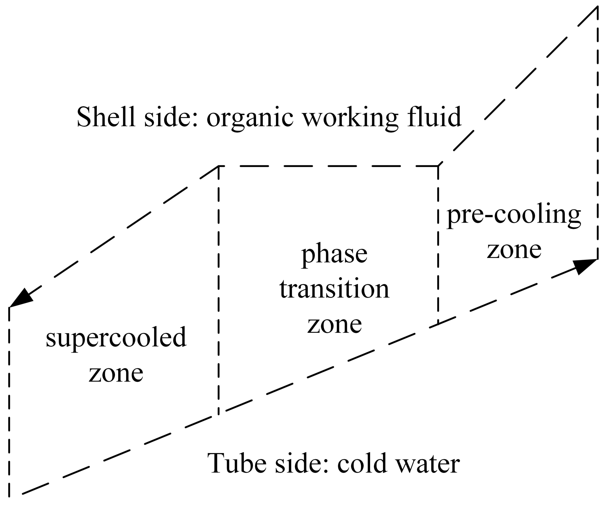 Energies 17 05151 g006