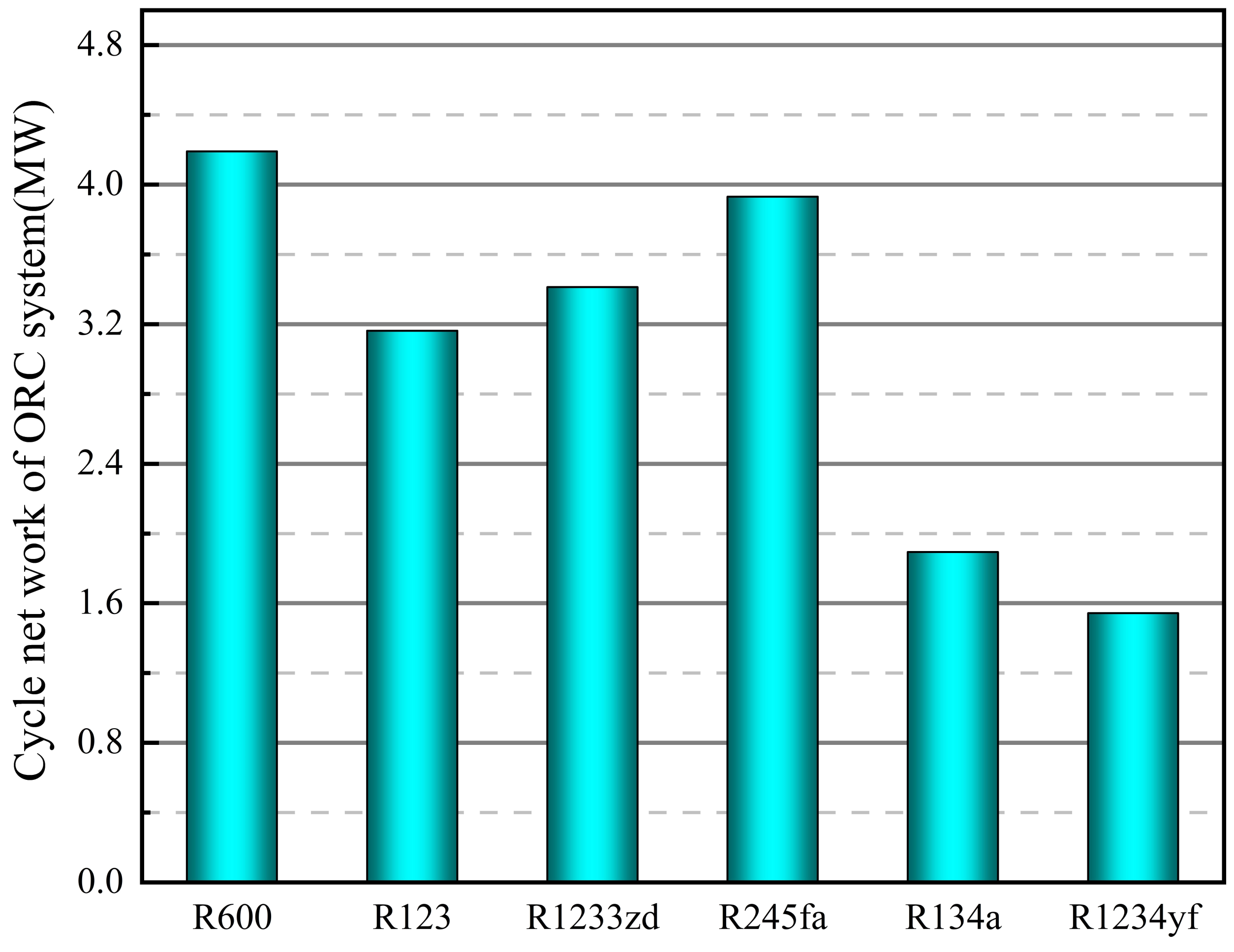 Energies 17 05151 g008