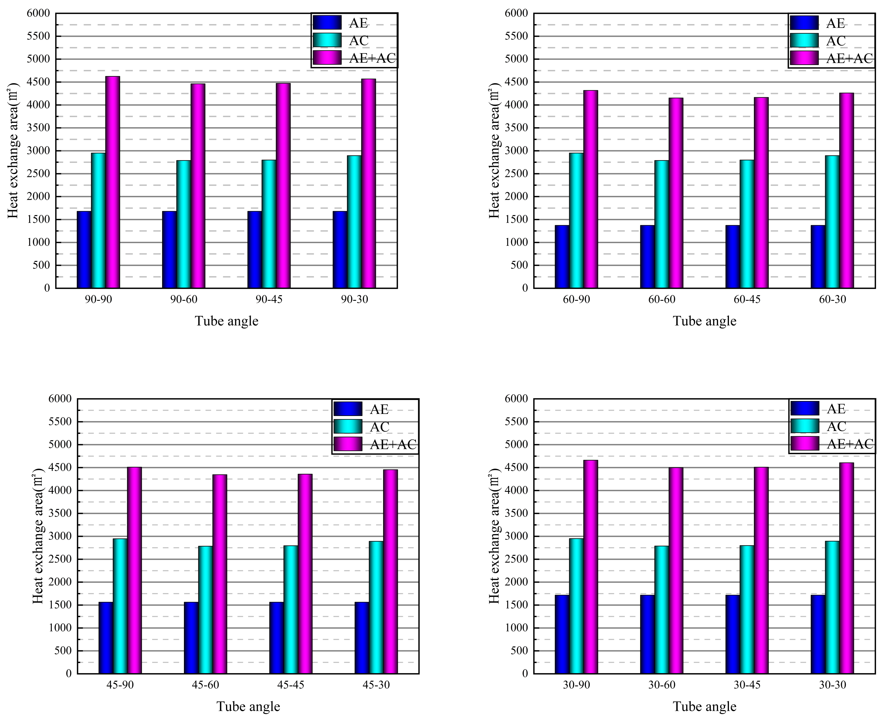 Energies 17 05151 g011