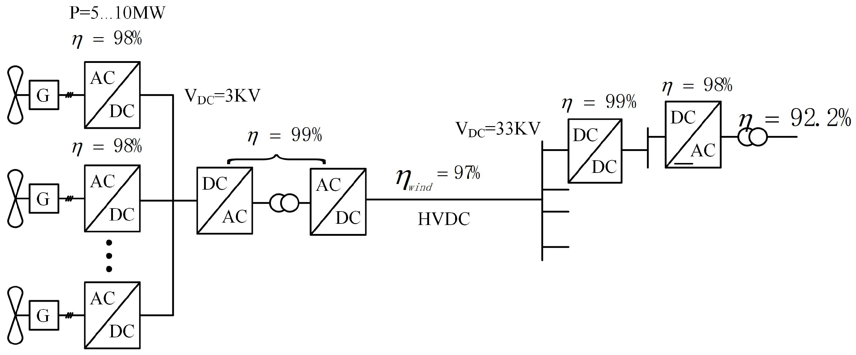 Energies 17 05152 g001