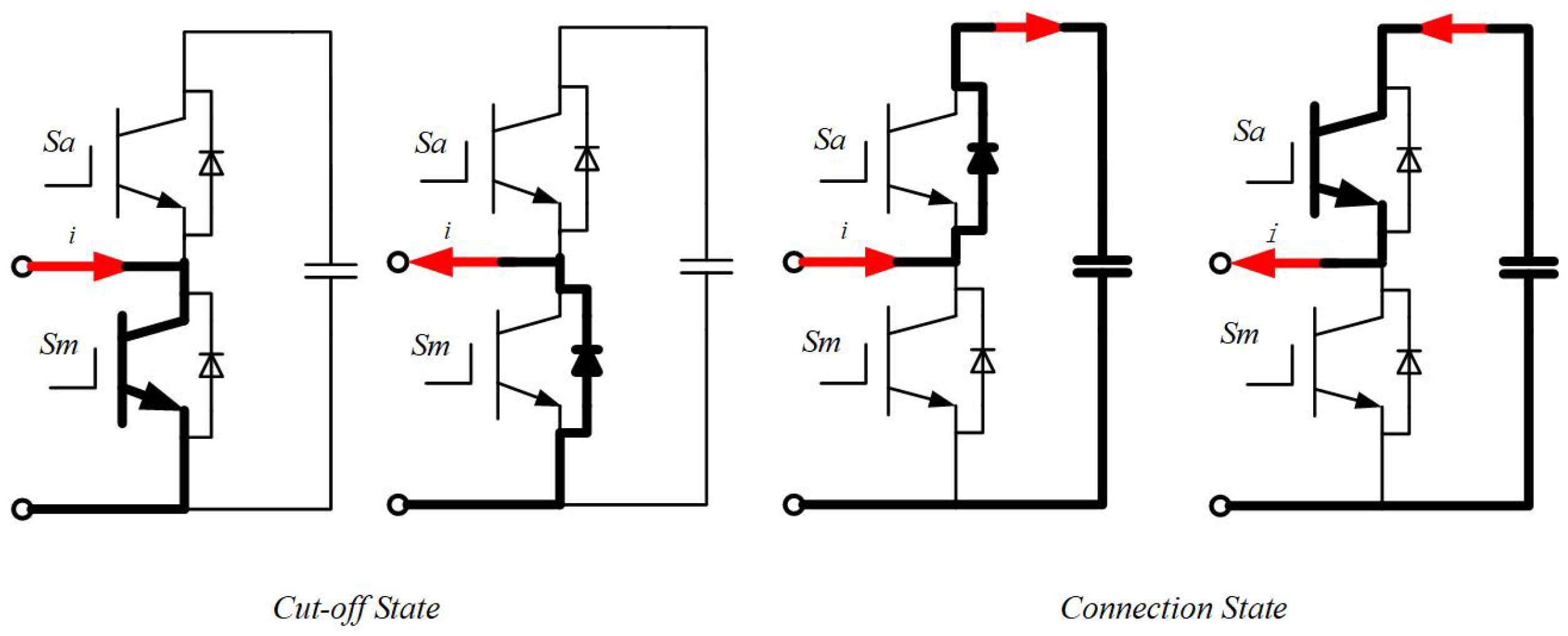 Energies 17 05152 g004