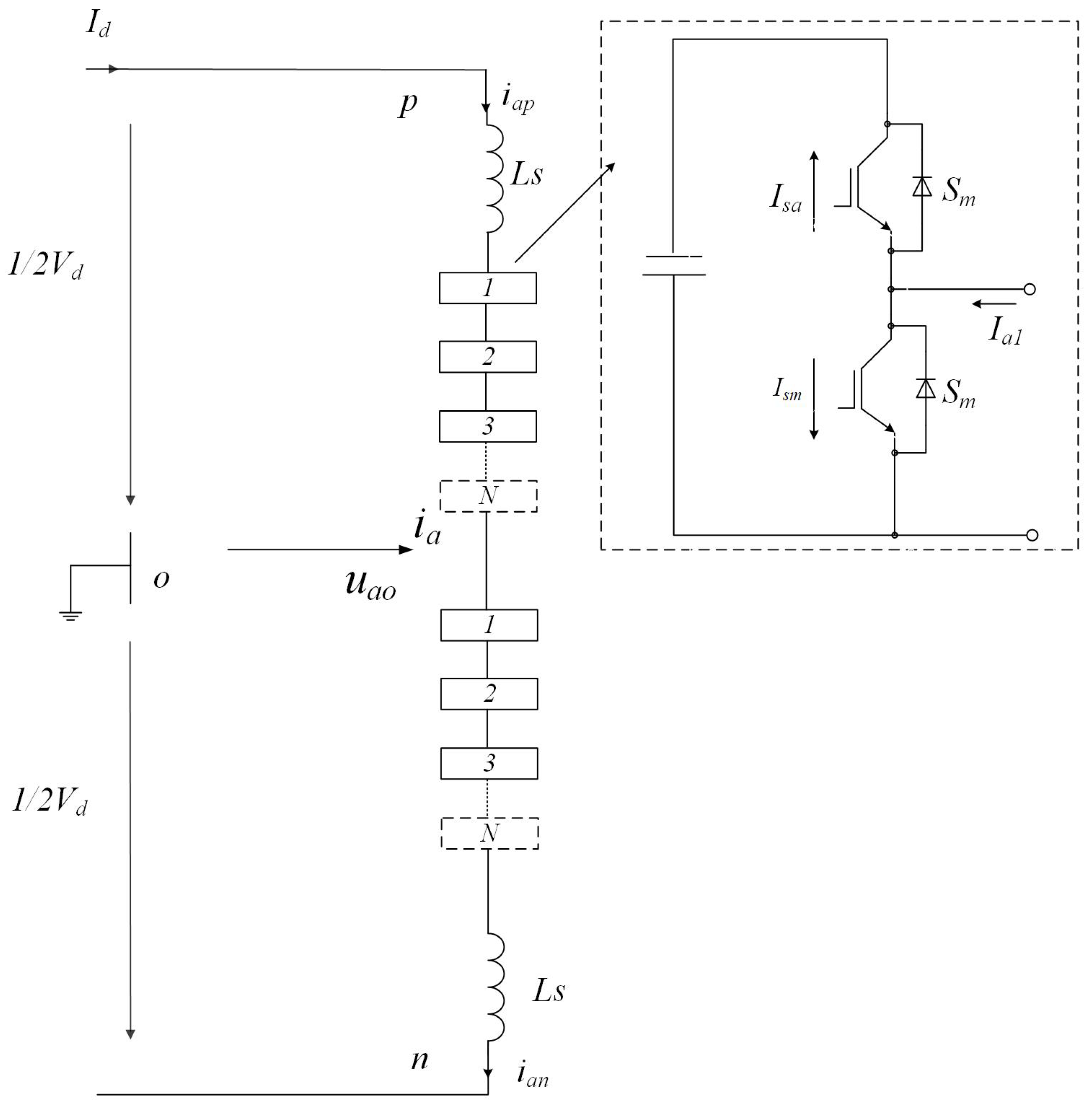 Energies 17 05152 g005