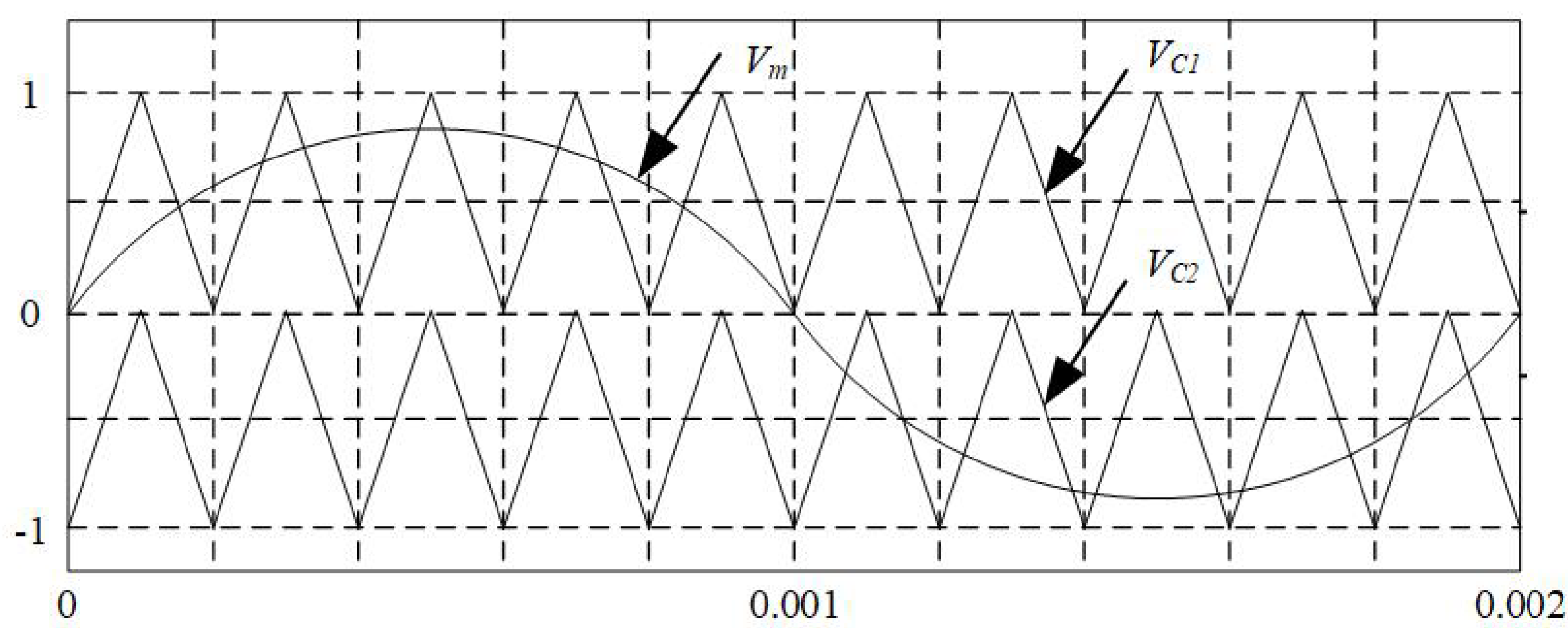 Energies 17 05152 g006