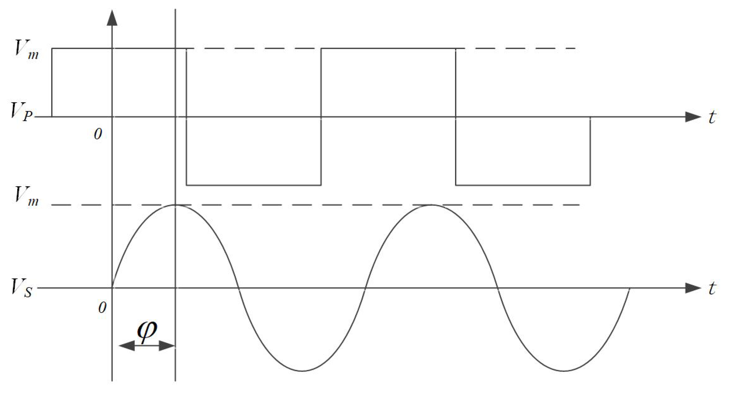 Energies 17 05152 g009