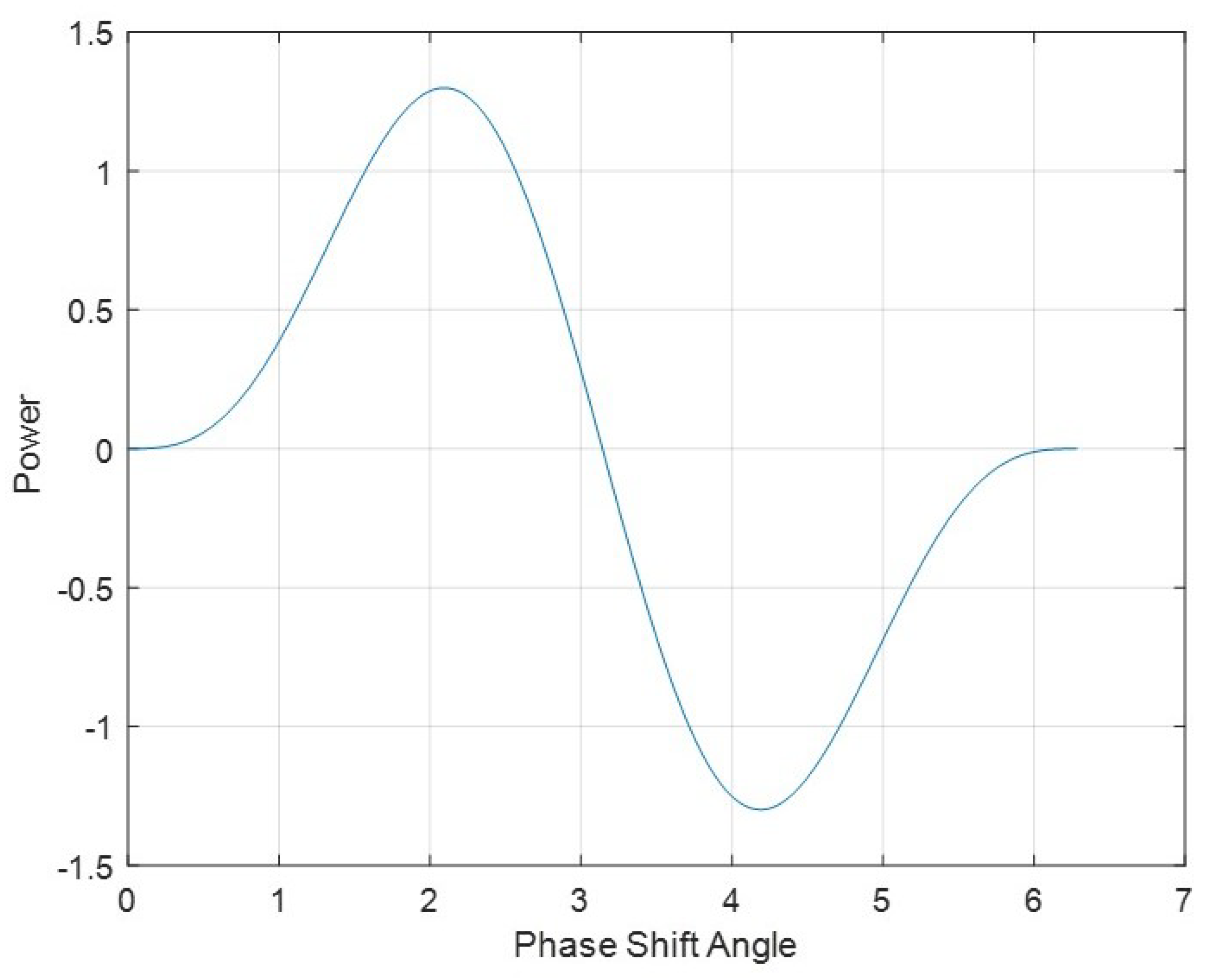 Energies 17 05152 g010