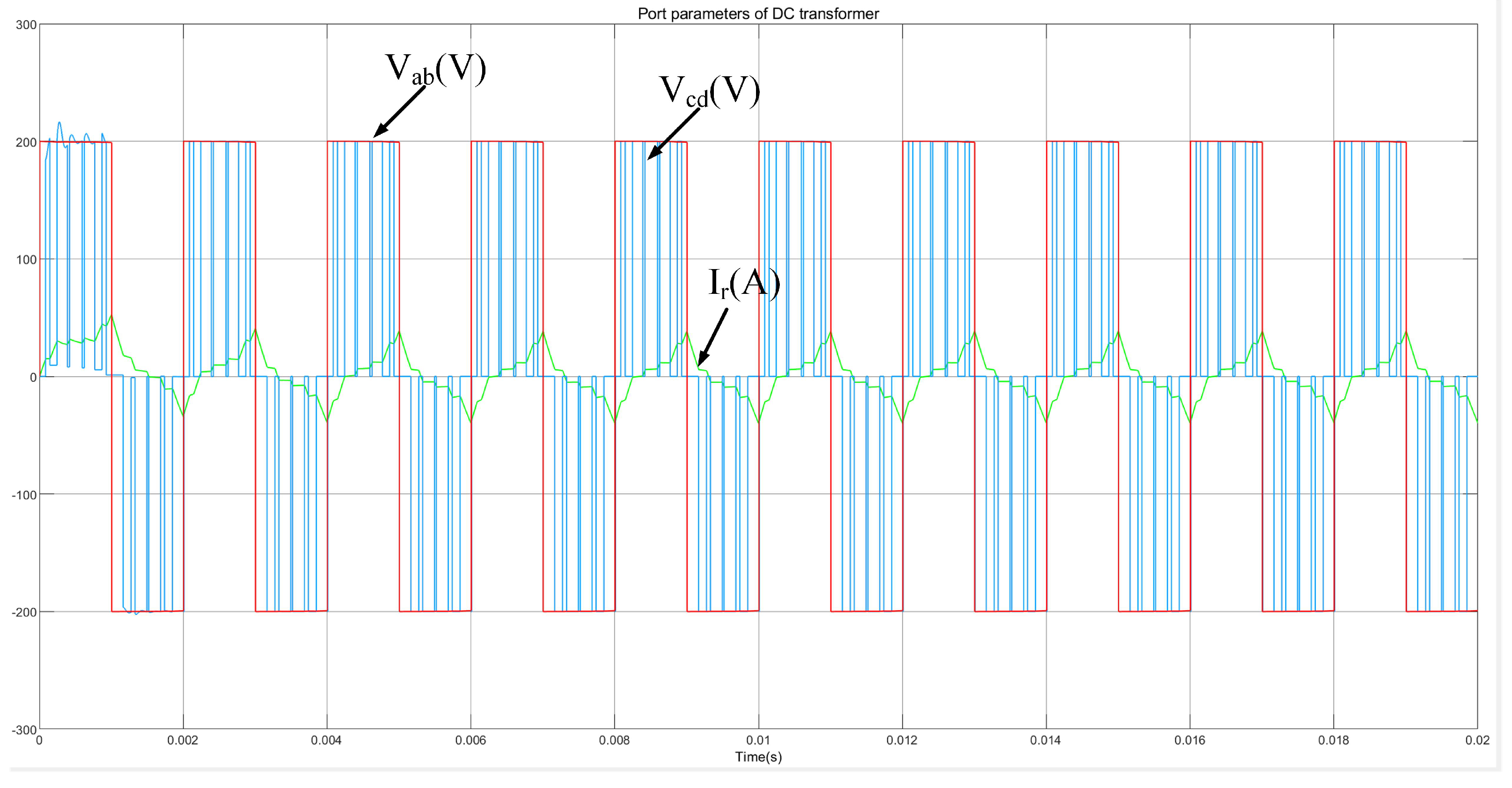 Energies 17 05152 g012