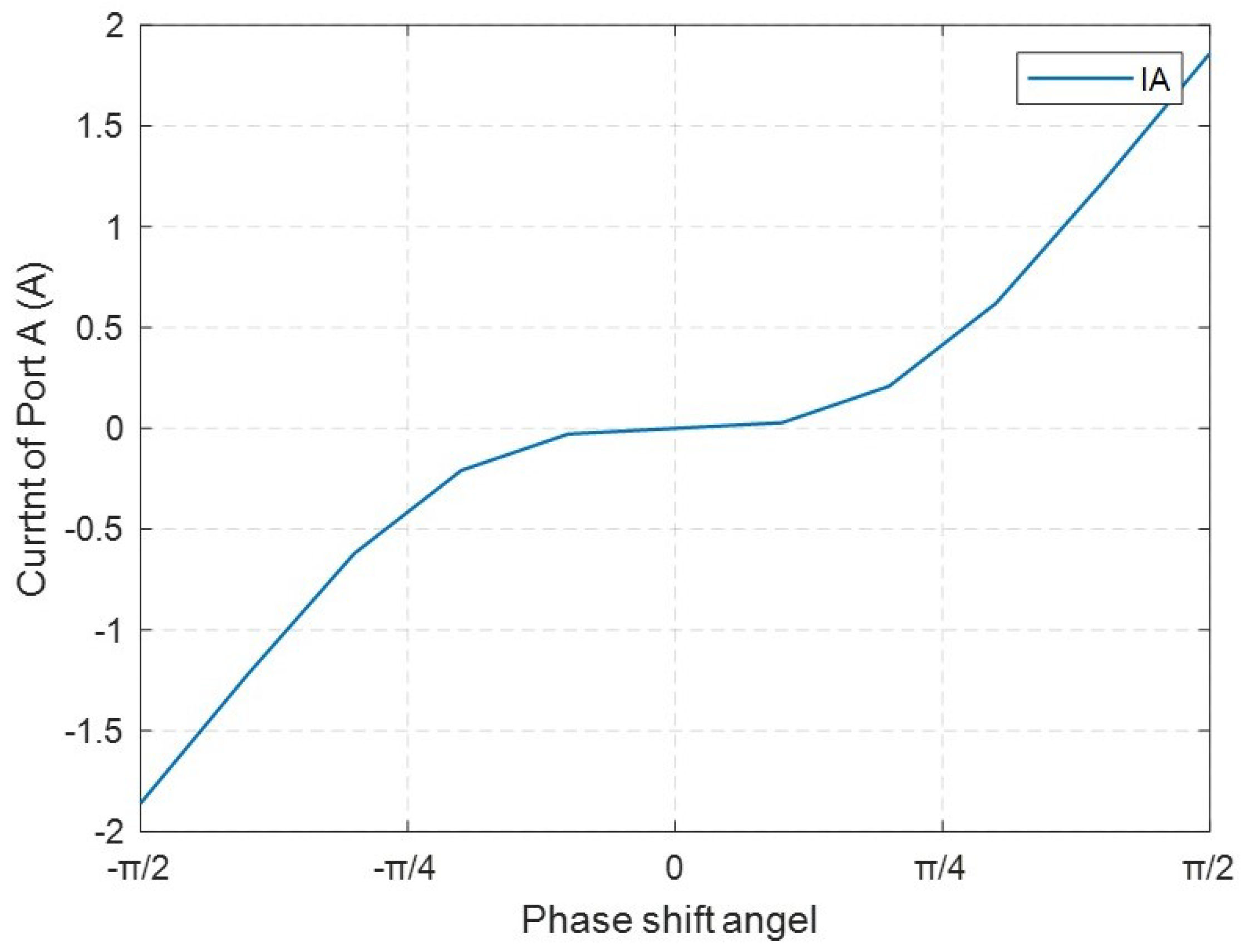 Energies 17 05152 g013
