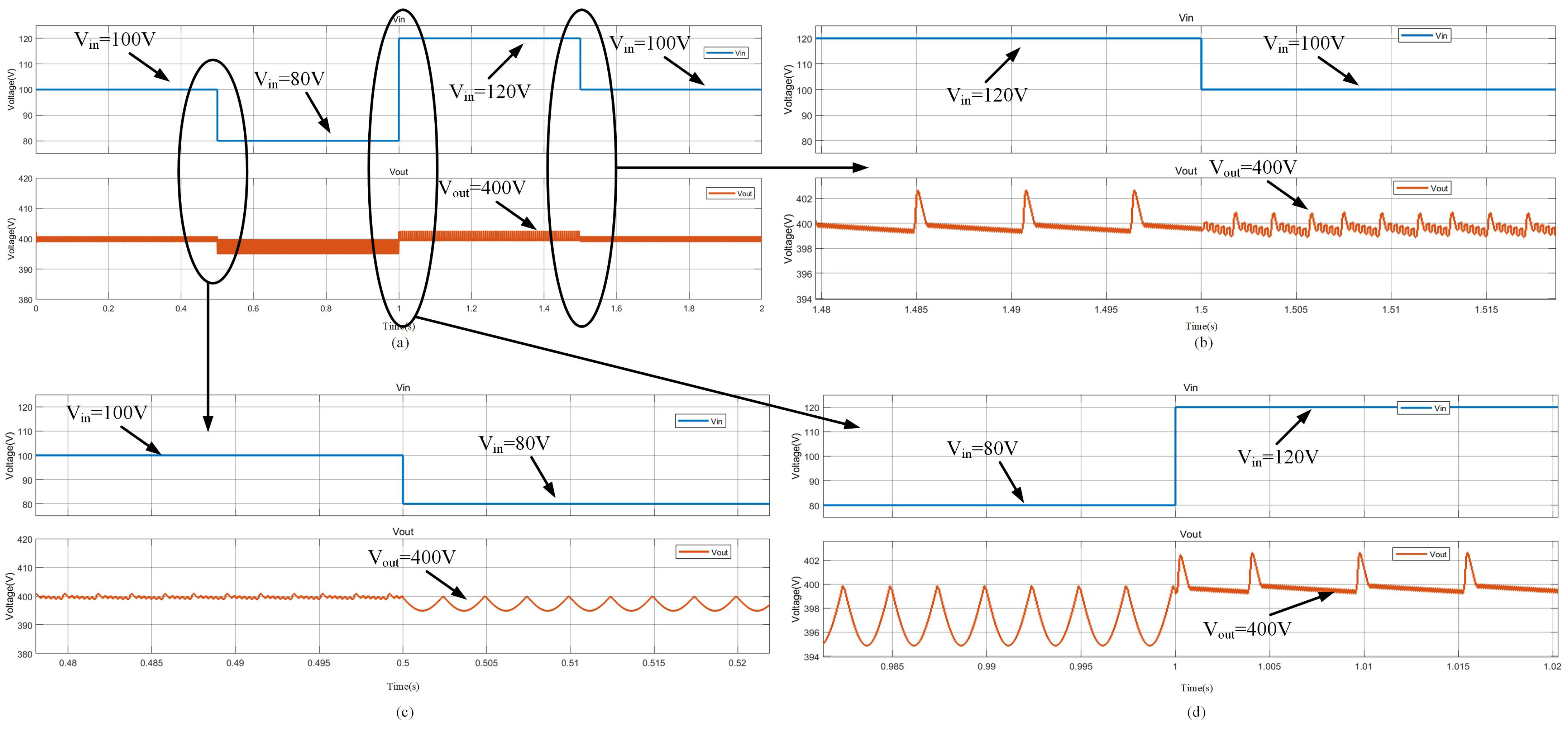 Energies 17 05152 g014