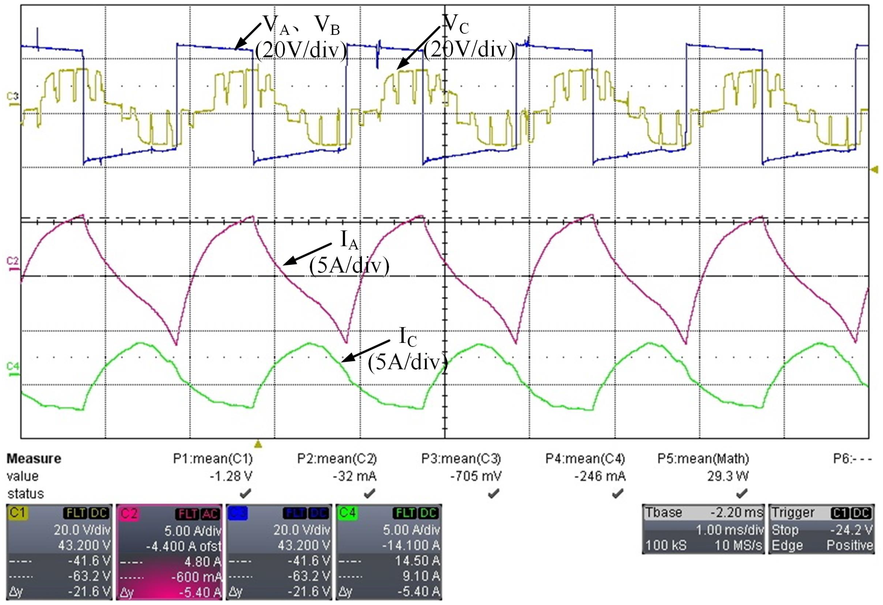 Energies 17 05152 g016