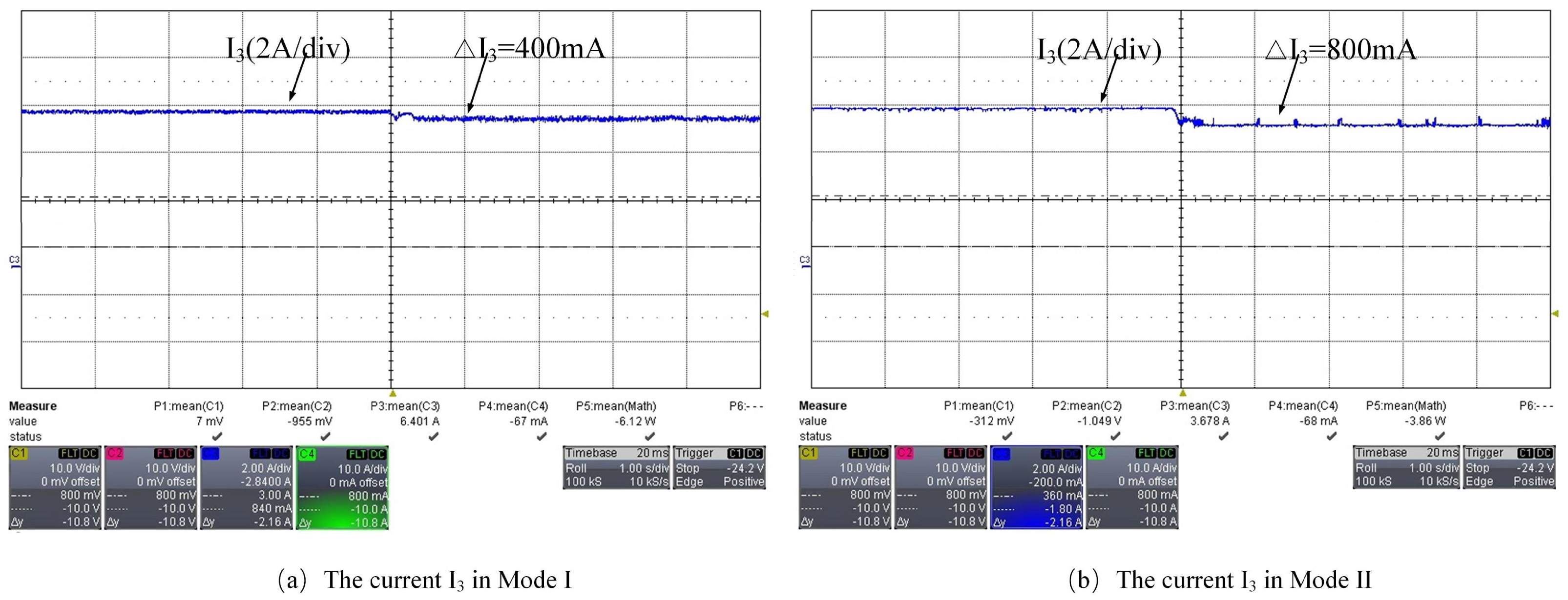 Energies 17 05152 g017