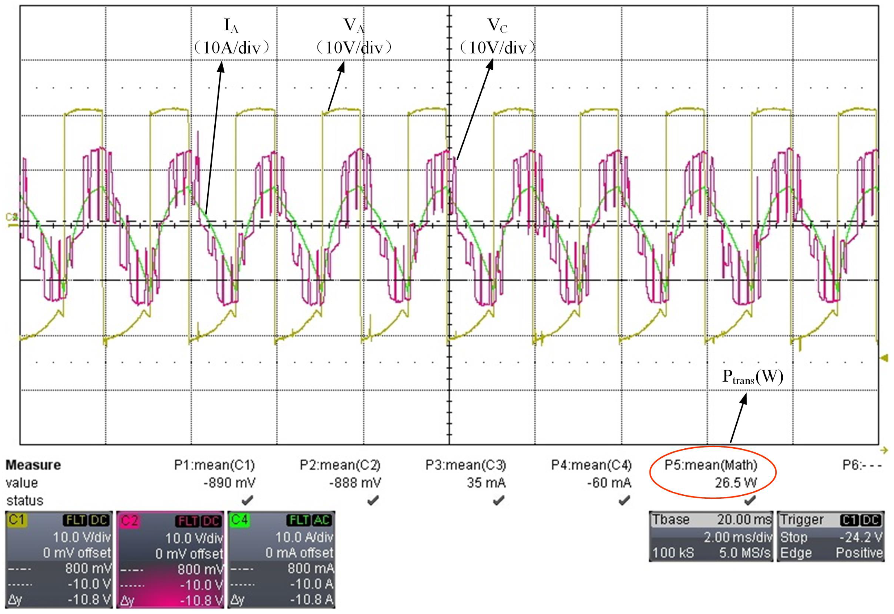 Energies 17 05152 g018