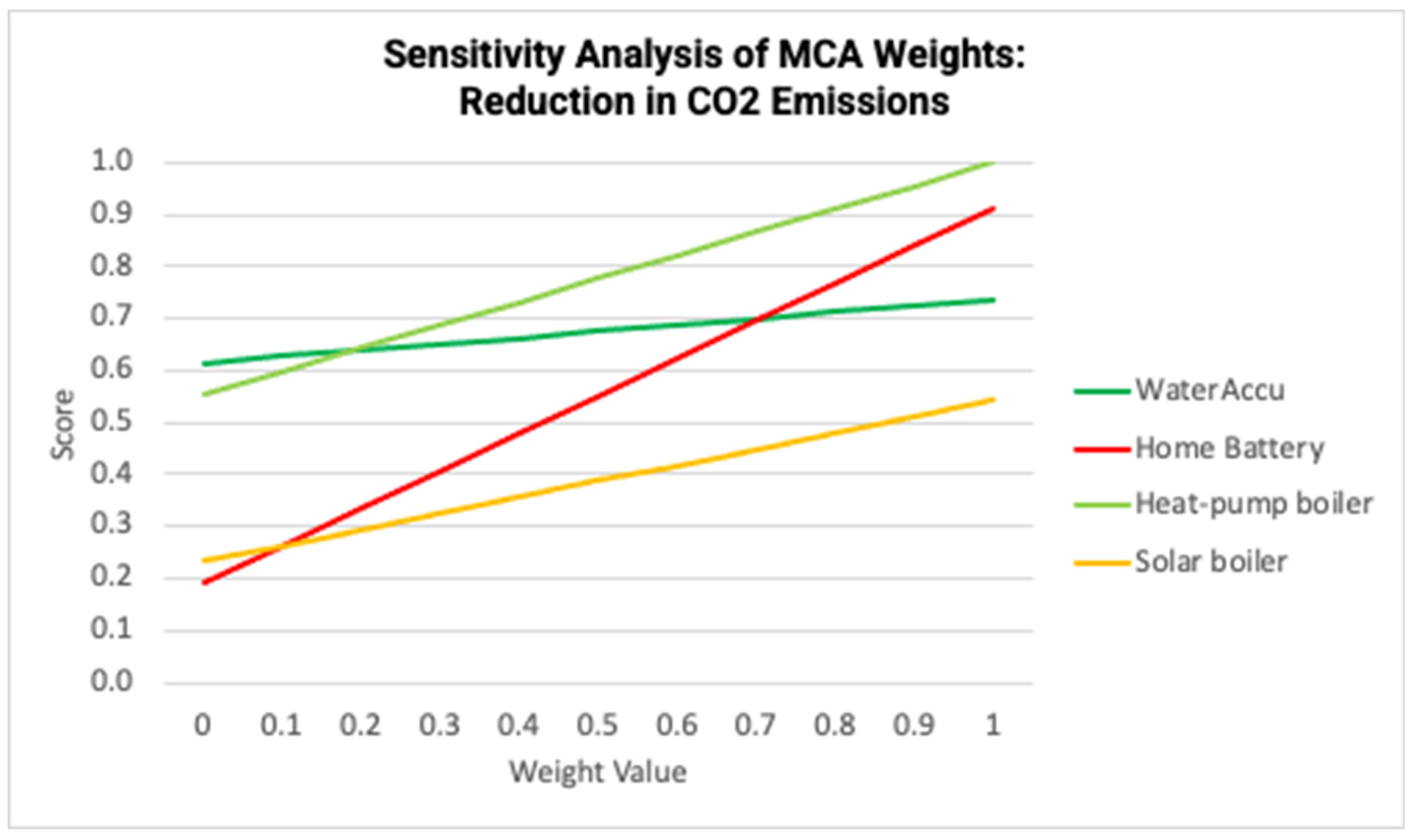 Energies 17 05154 g011
