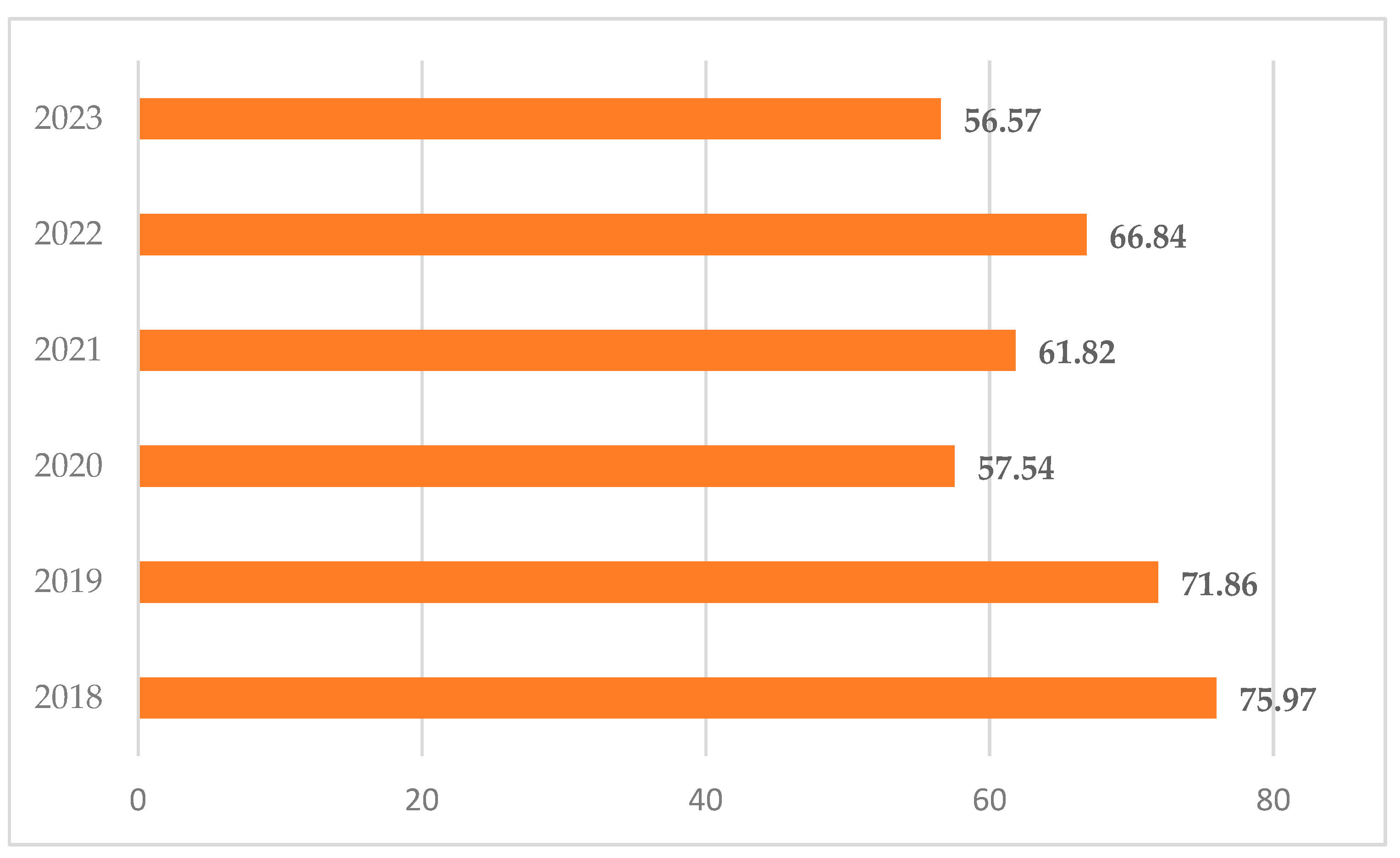 Energies 17 05157 g001