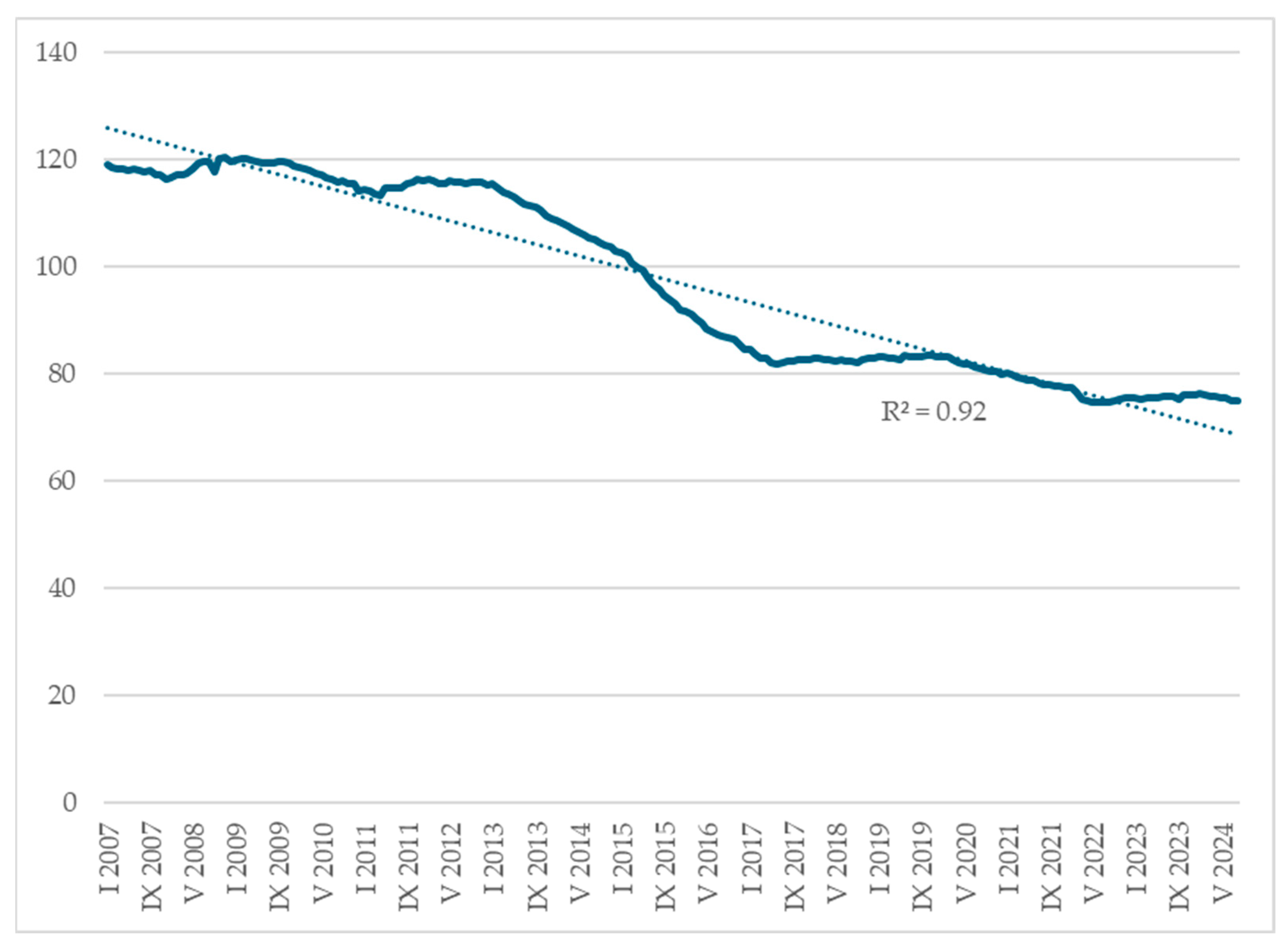 Energies 17 05157 g002