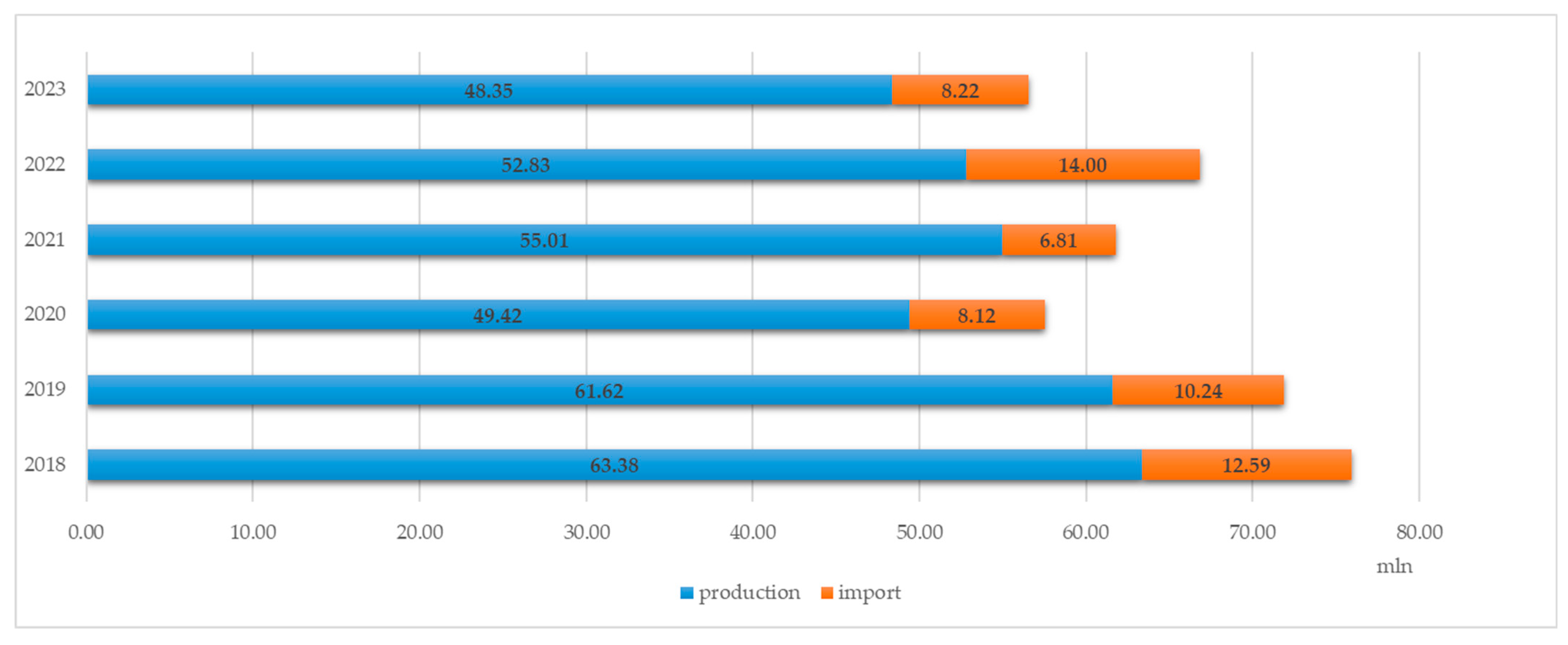 Energies 17 05157 g004