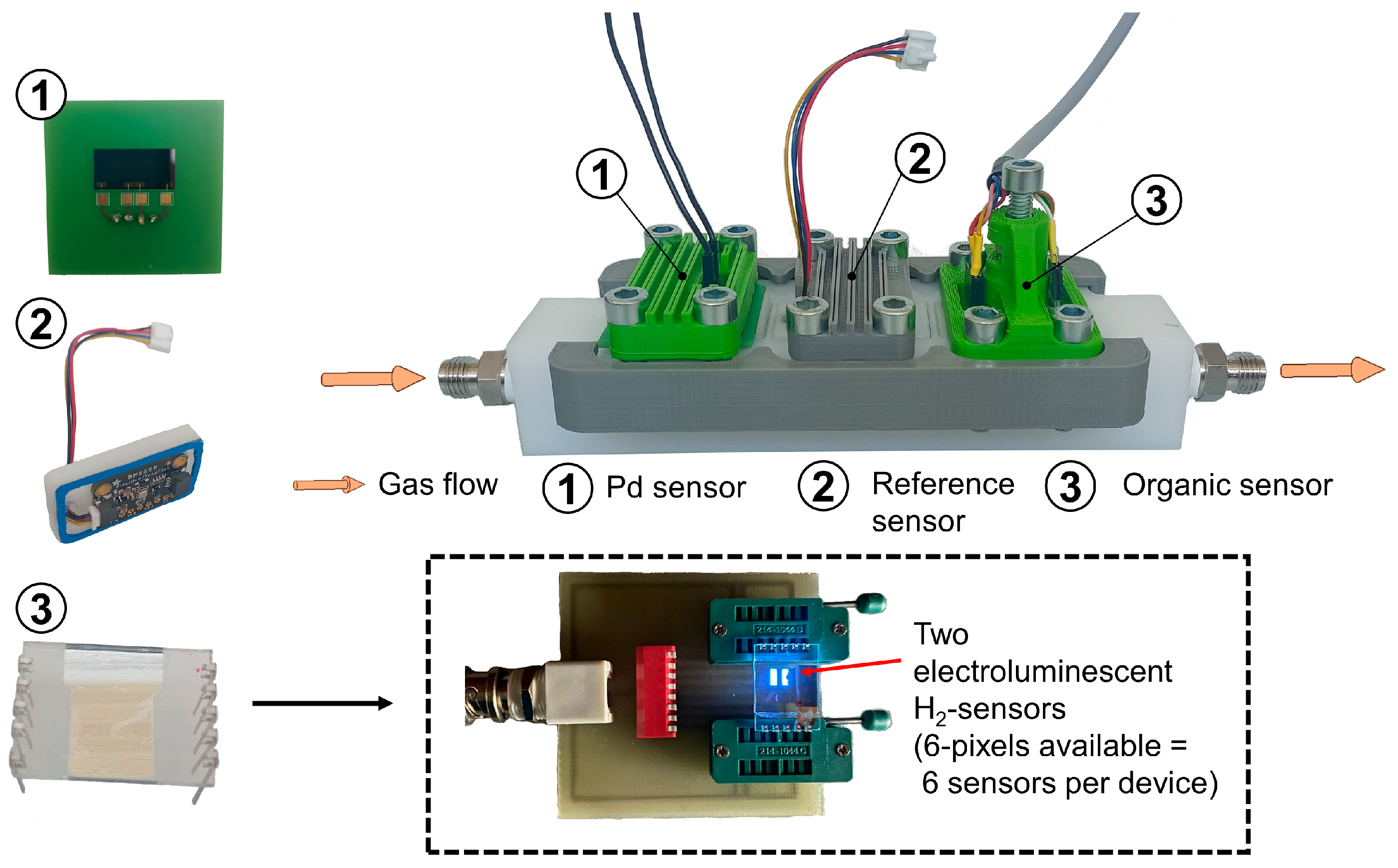 Energies 17 05158 g003