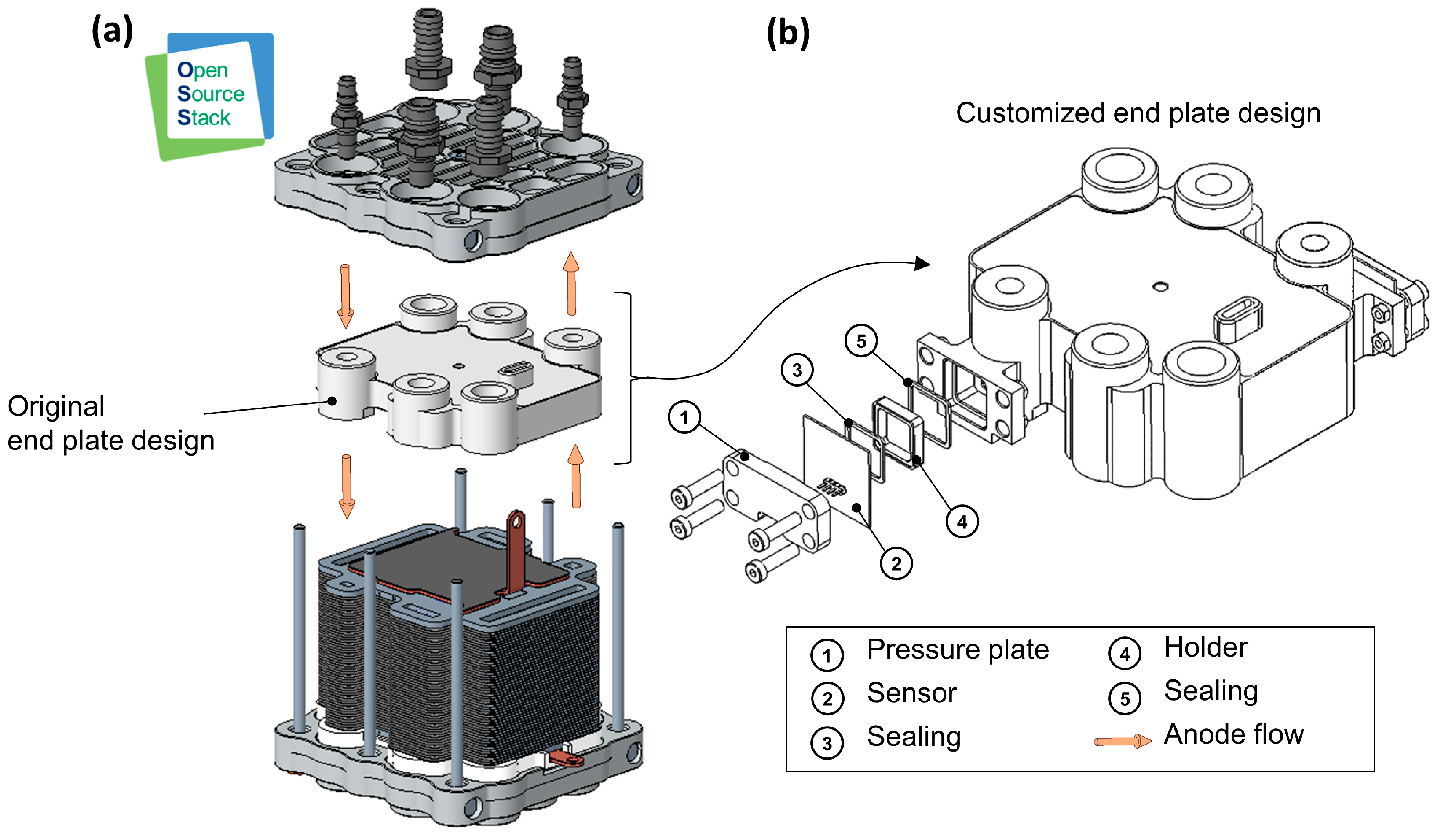 Energies 17 05158 g005