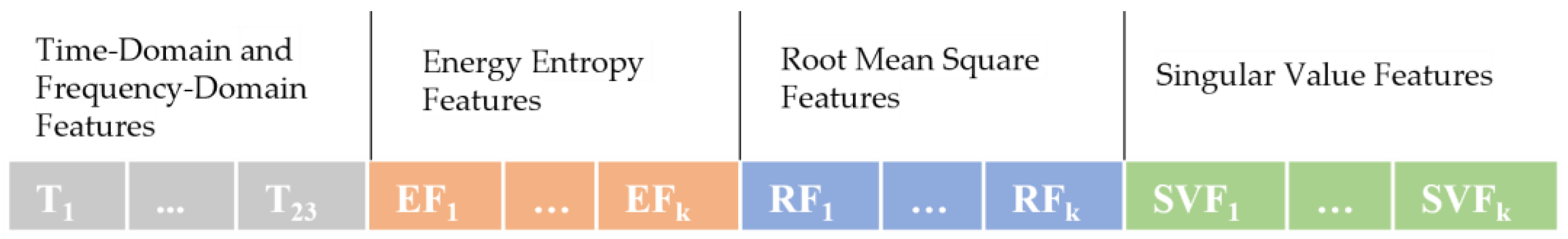 Energies 17 05159 g001
