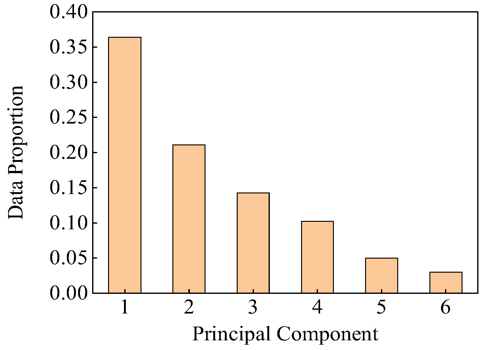 Energies 17 05159 g002
