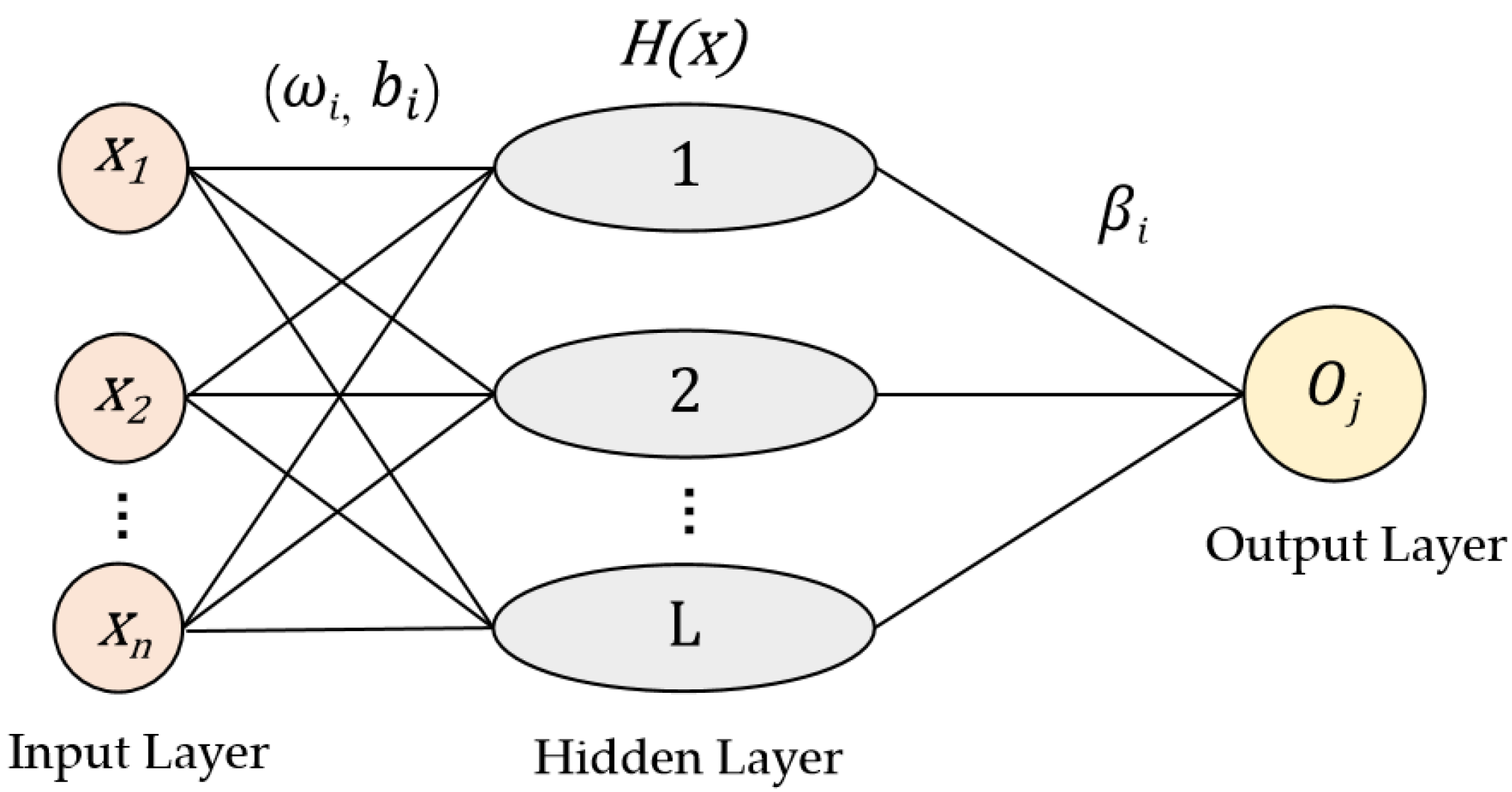 Energies 17 05159 g003