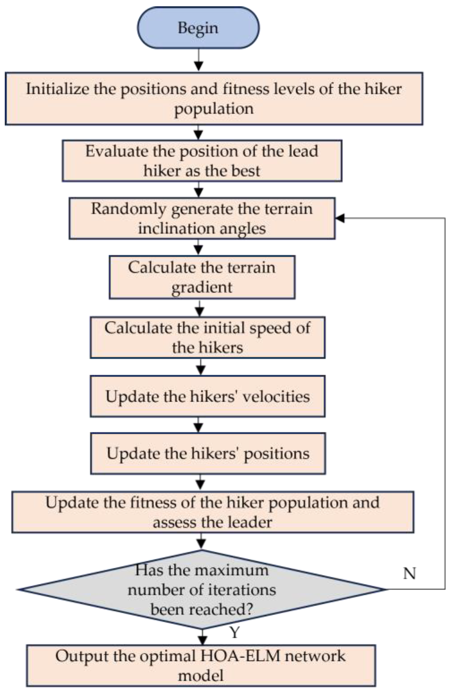 Energies 17 05159 g004