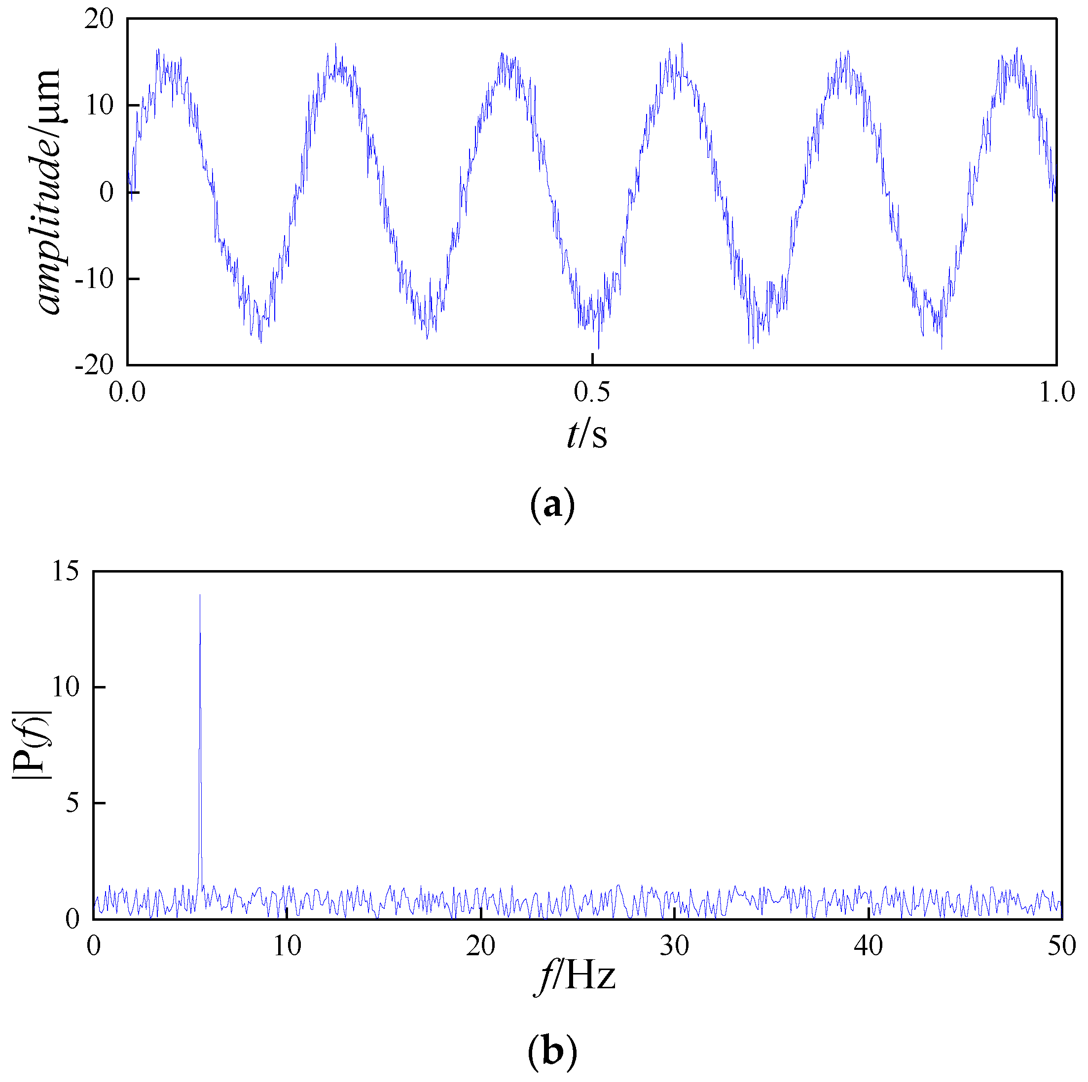 Energies 17 05159 g007