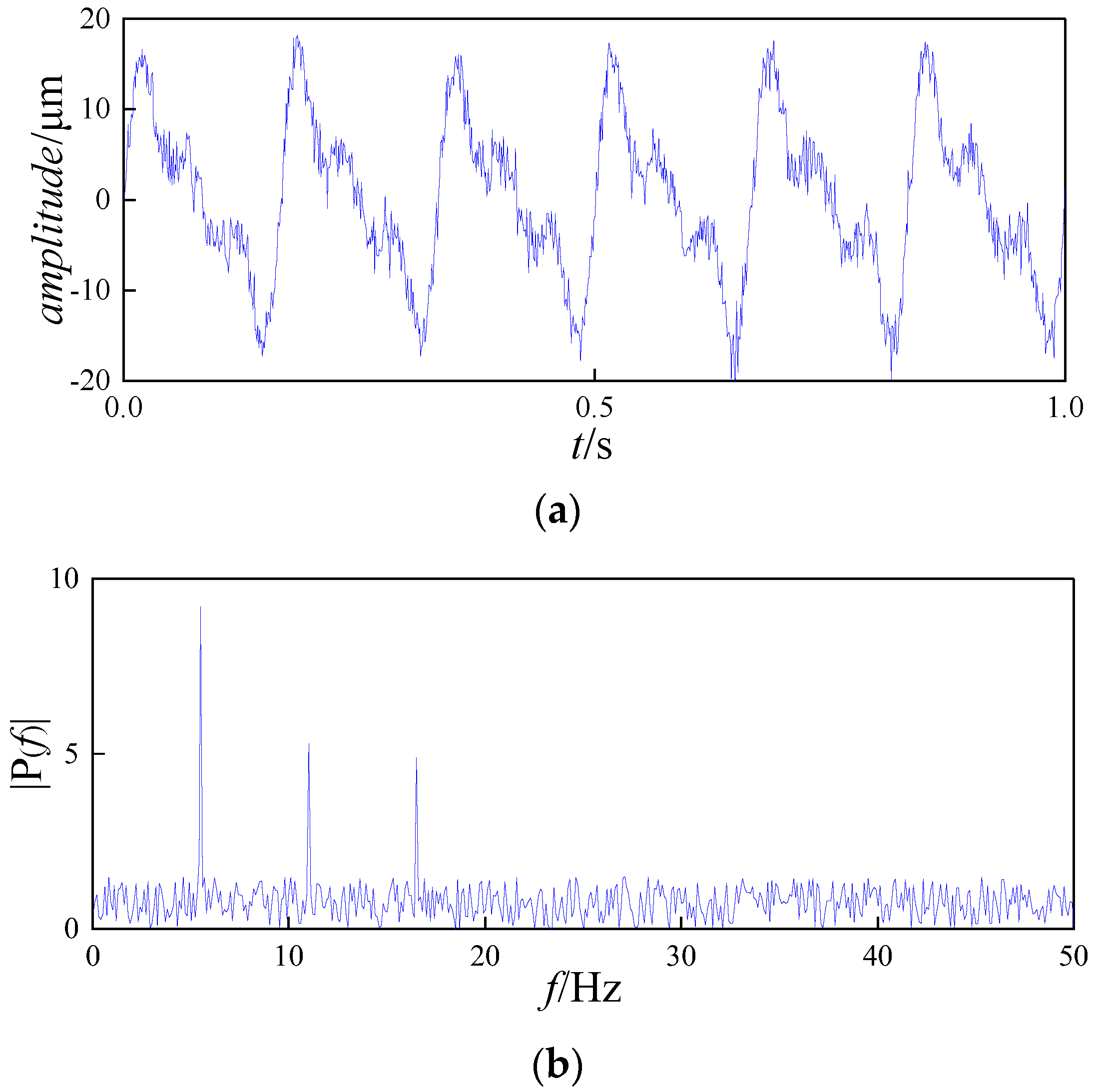 Energies 17 05159 g008