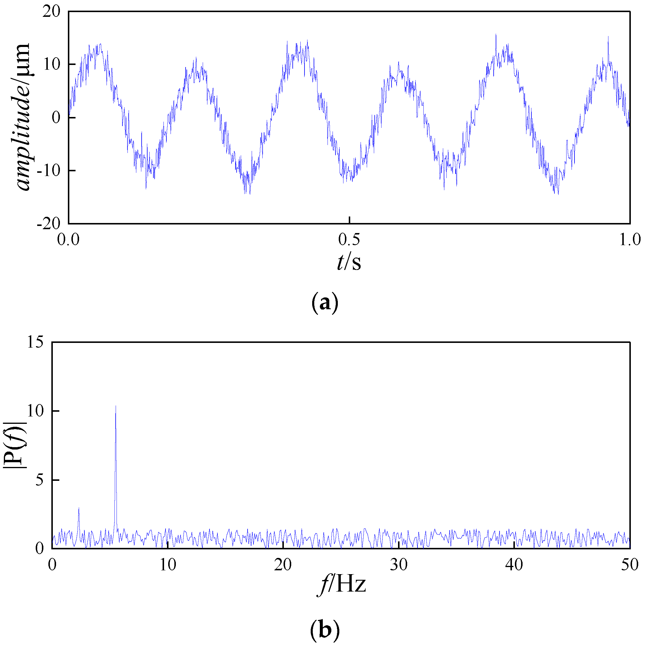 Energies 17 05159 g009