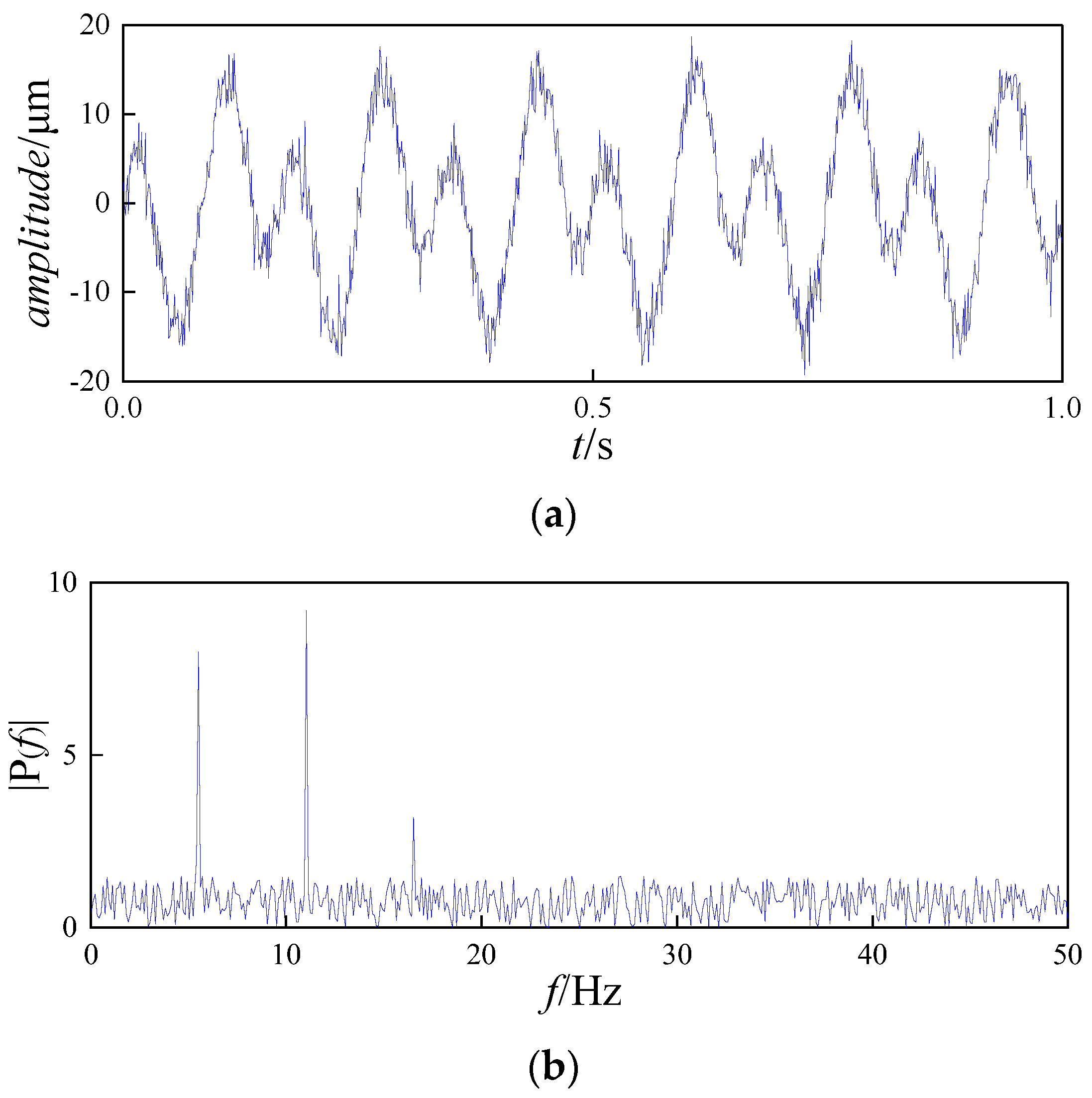 Energies 17 05159 g010