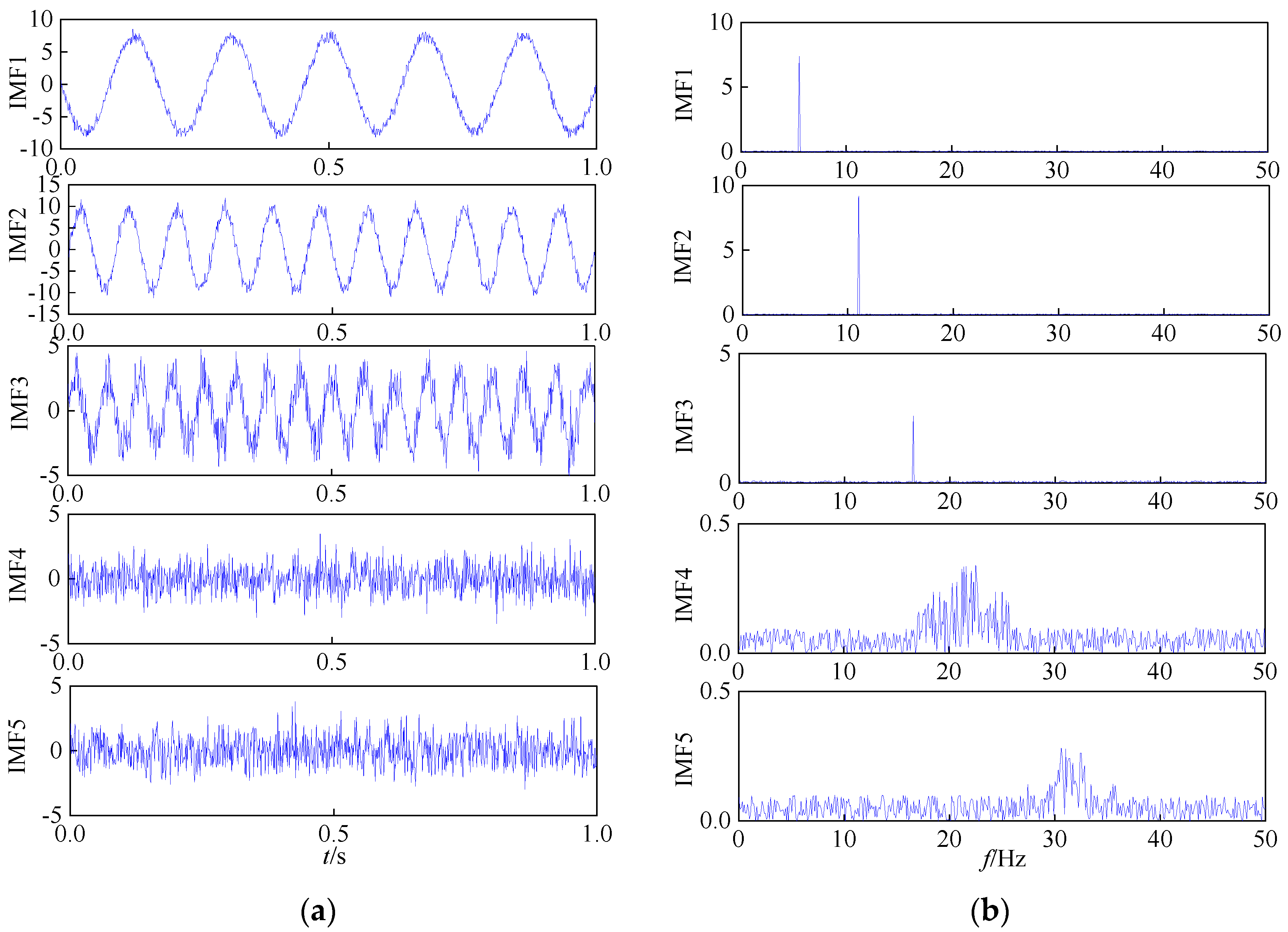 Energies 17 05159 g011
