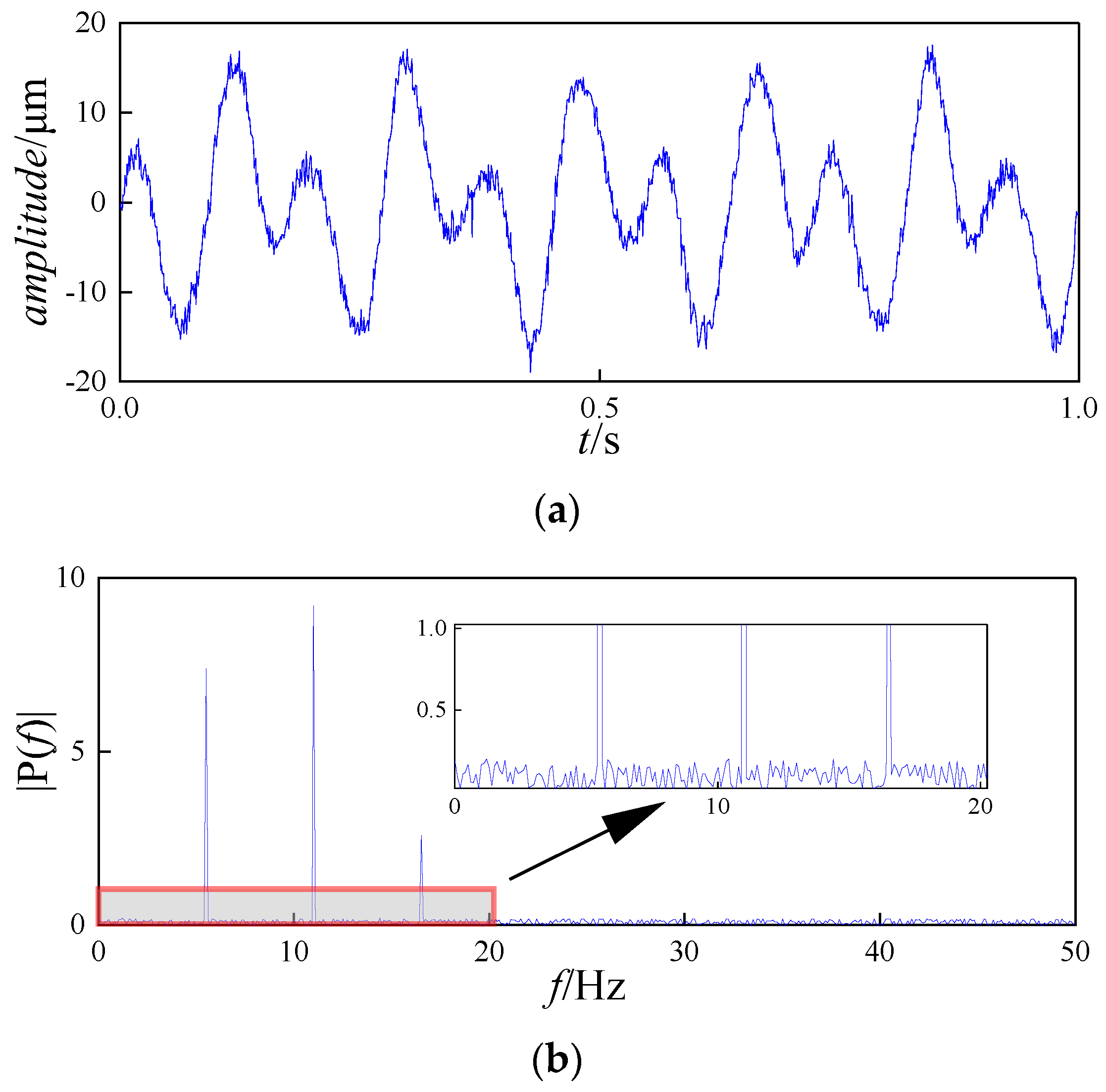 Energies 17 05159 g012