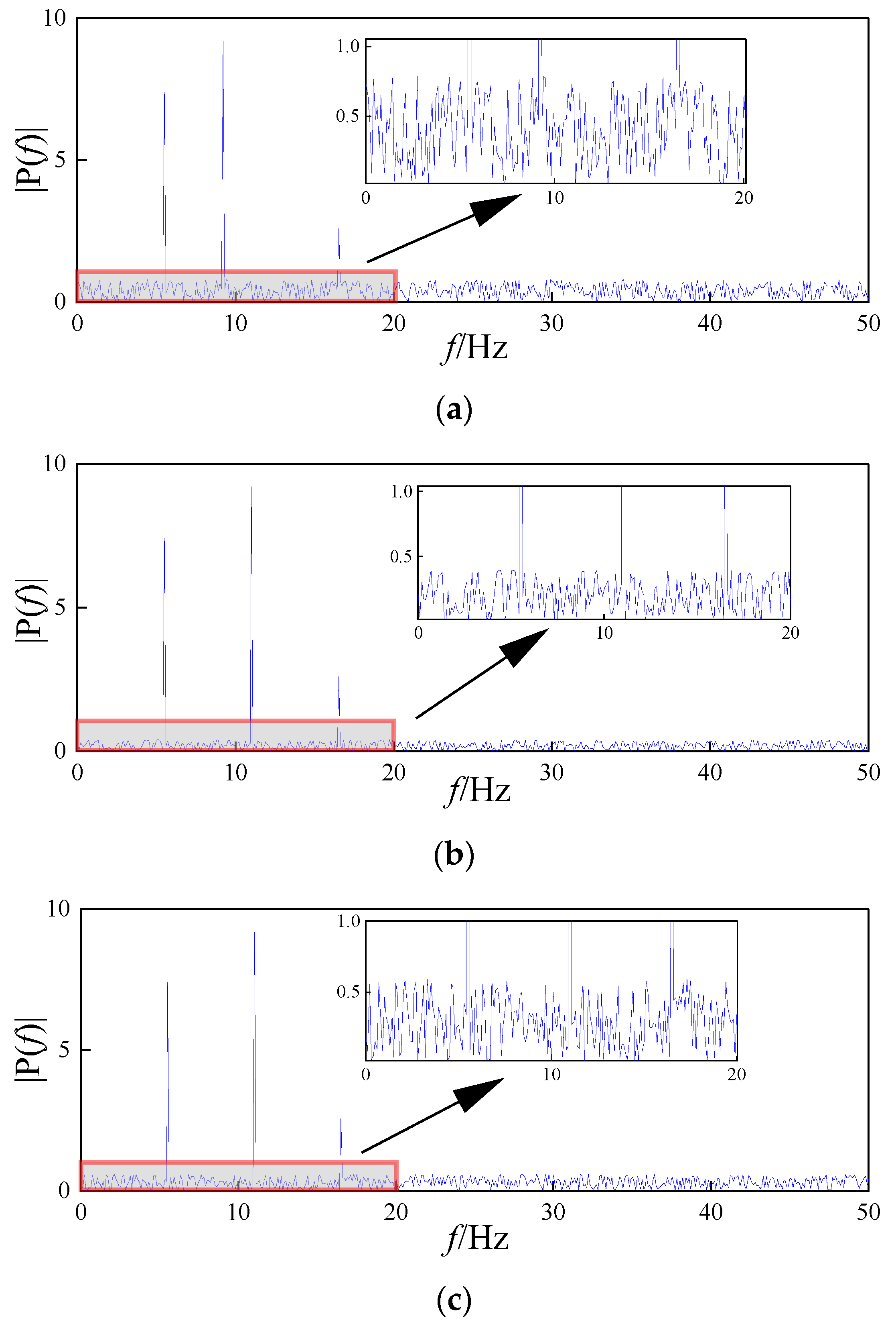 Energies 17 05159 g013