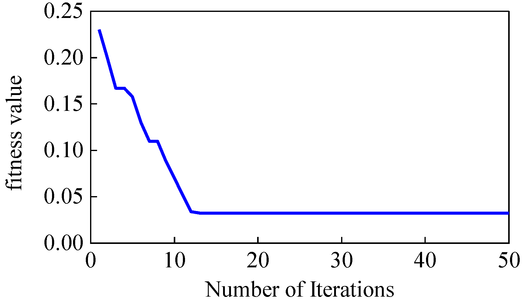 Energies 17 05159 g014