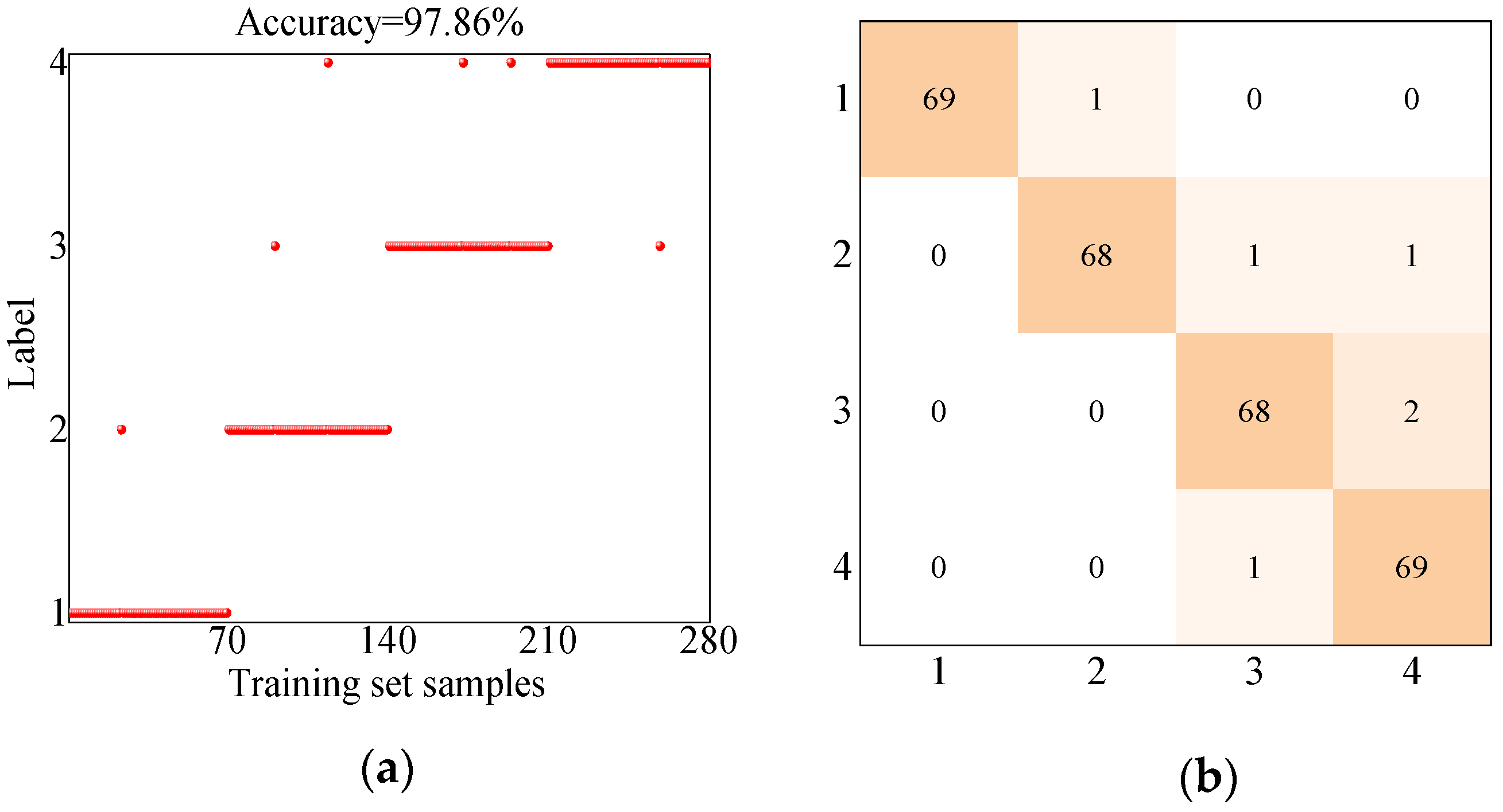 Energies 17 05159 g015