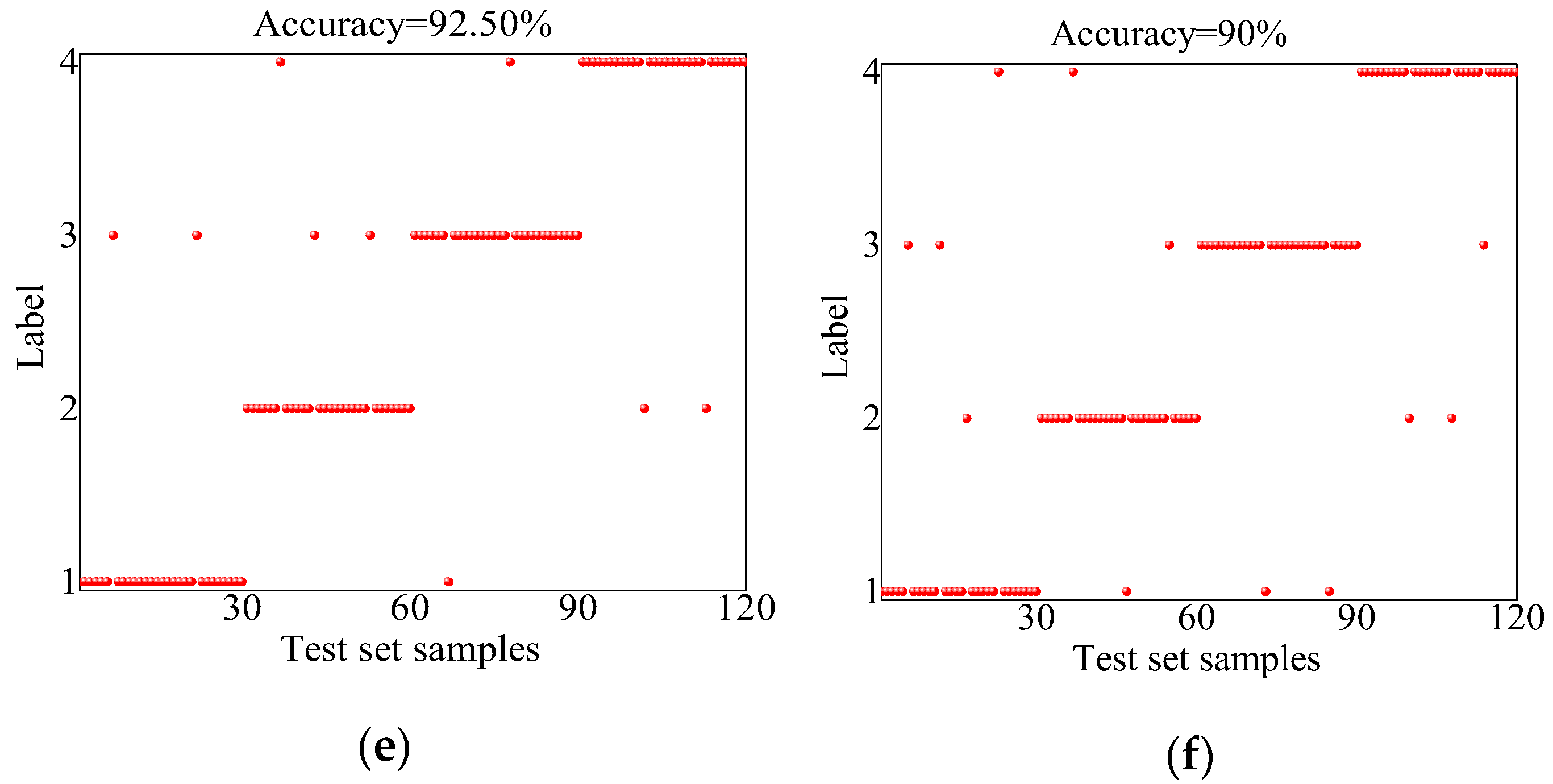 Energies 17 05159 g016b
