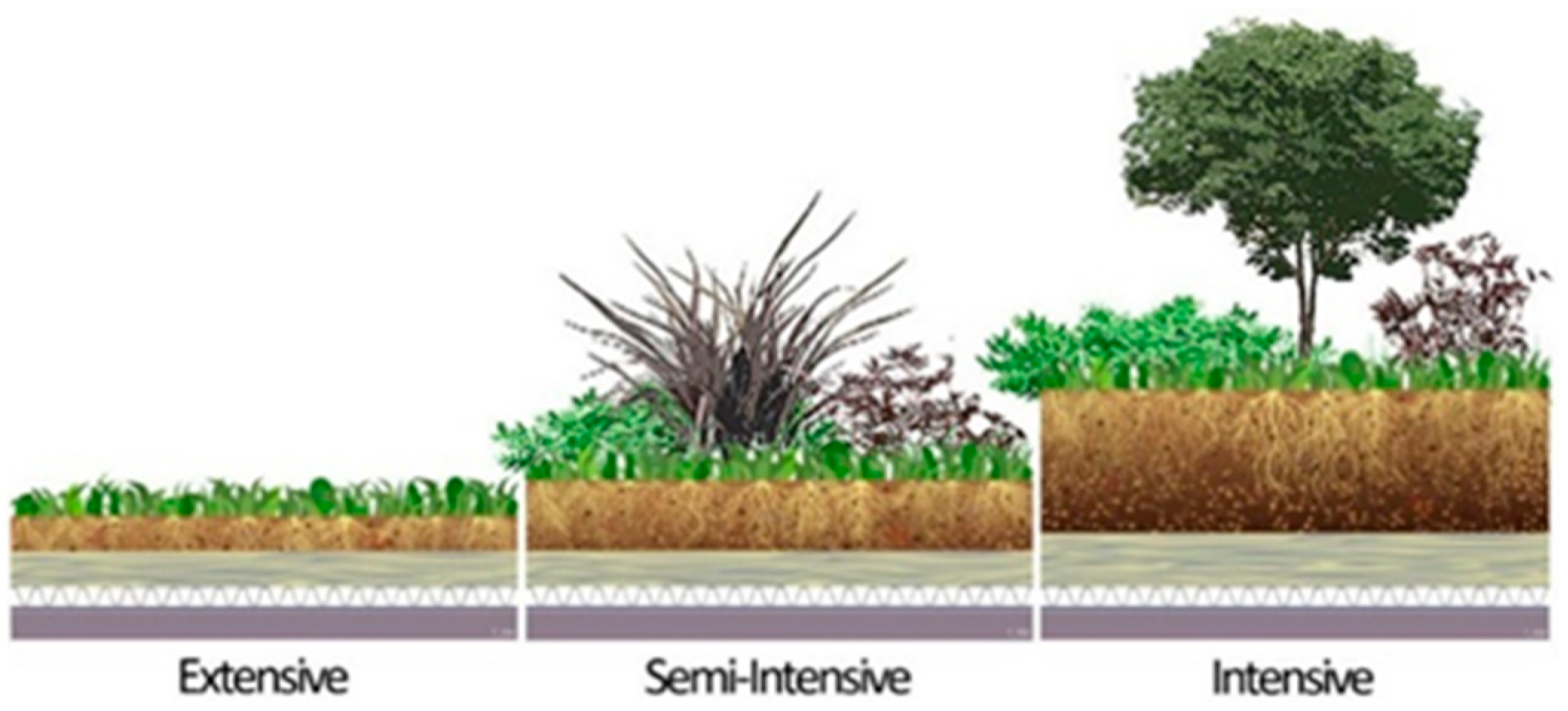 Energies 17 05160 g003