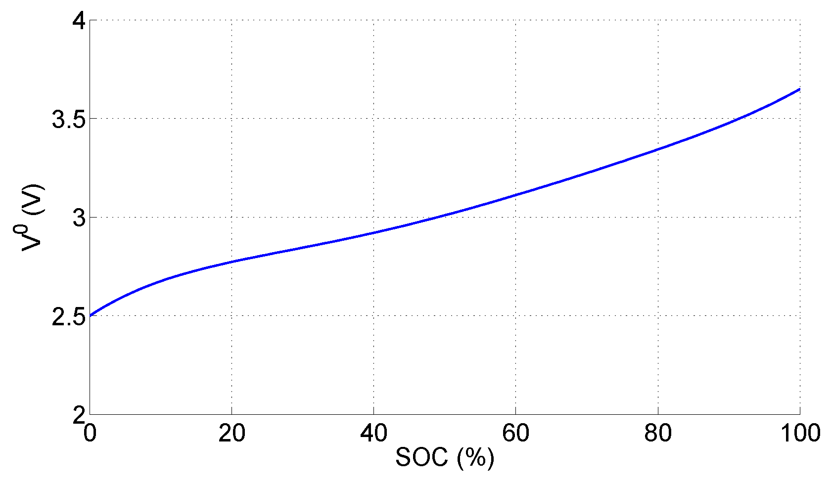 Energies 17 05161 g003