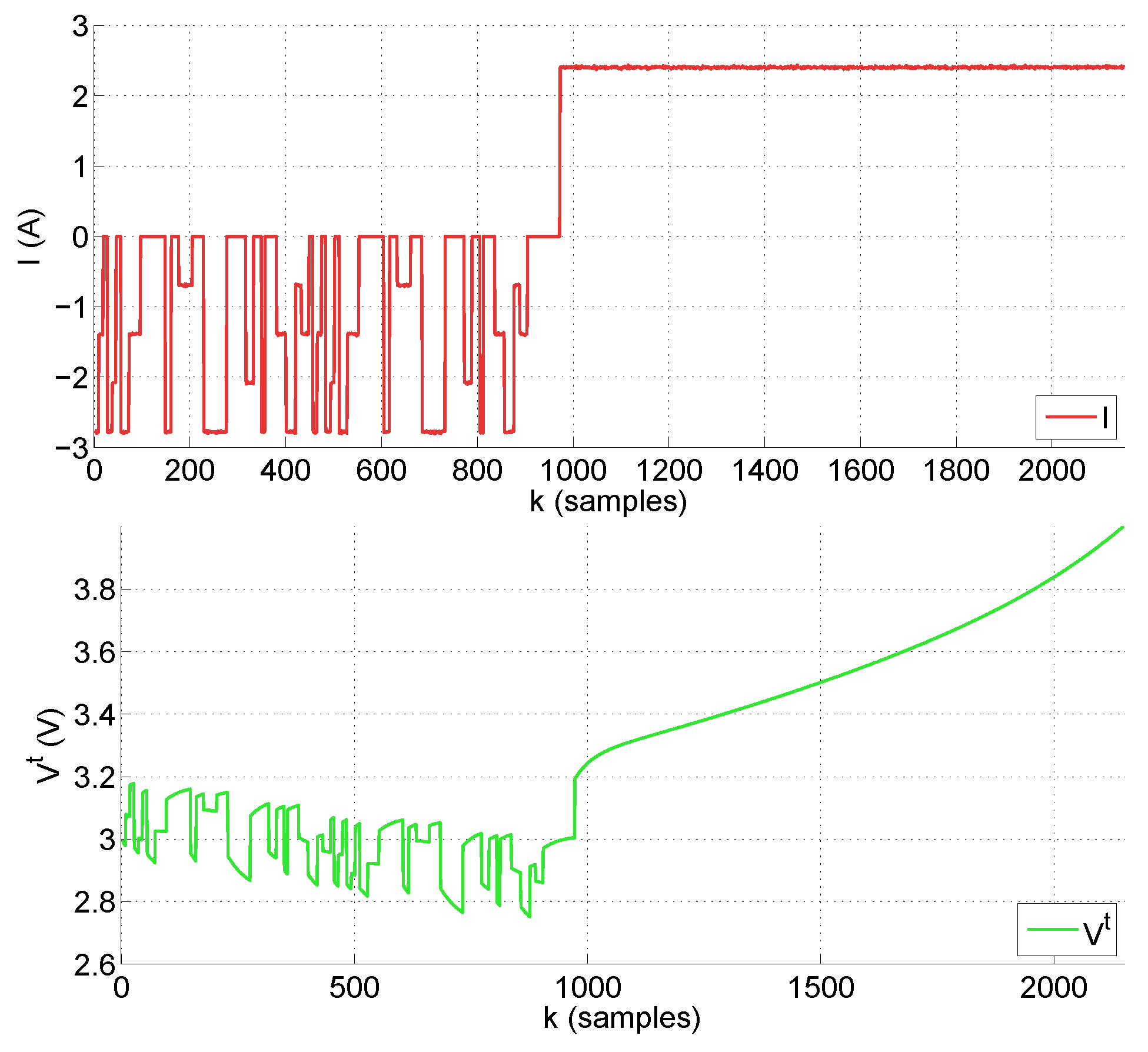 Energies 17 05161 g006