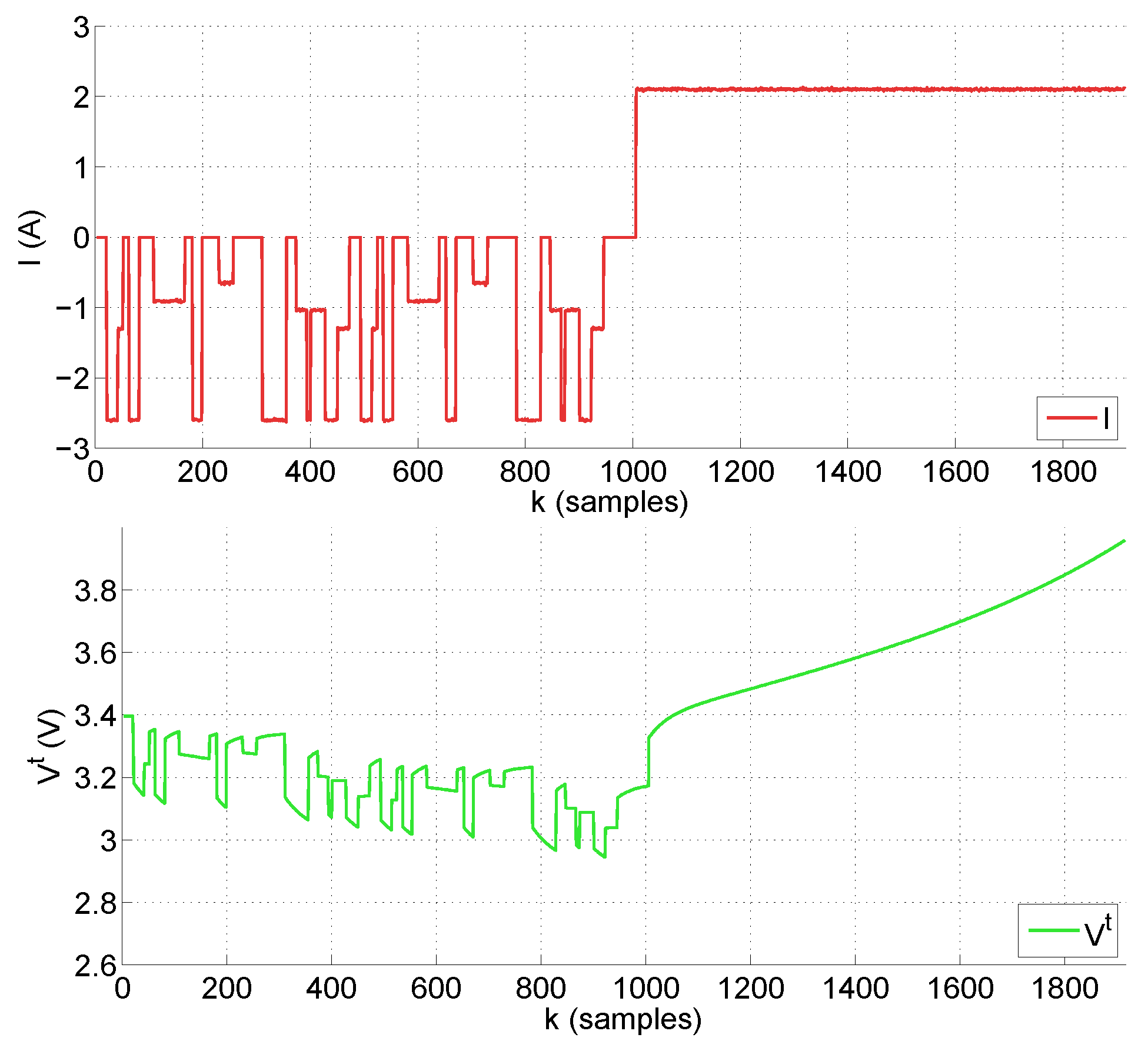 Energies 17 05161 g007