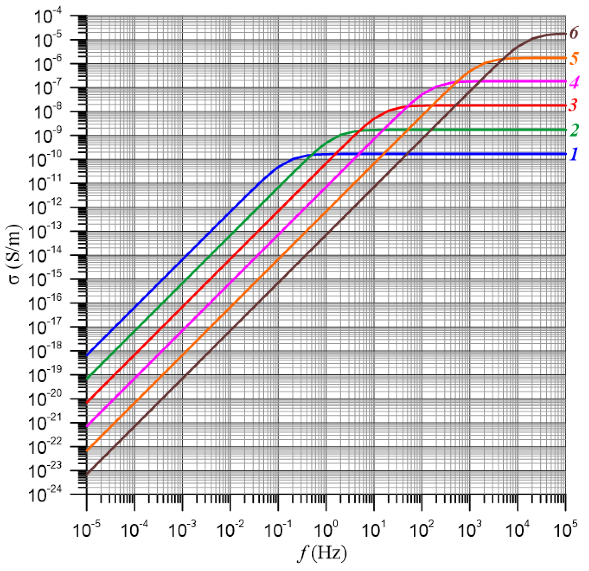 Energies 17 05164 g001 Energies 17 05164 g001